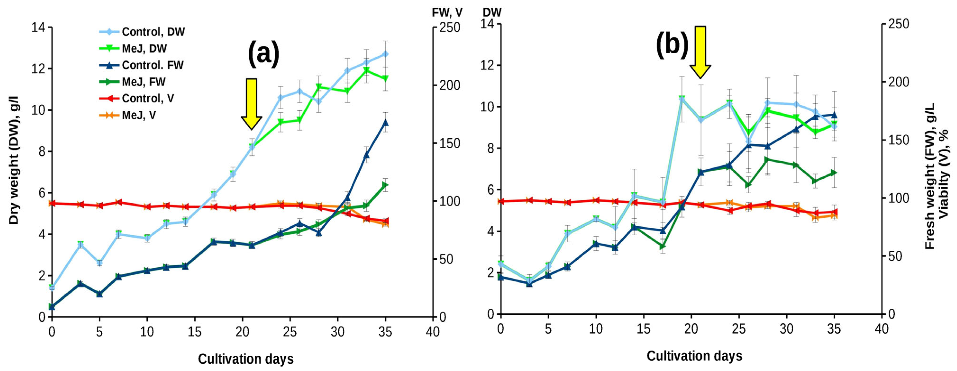 Biomolecules 13 00969 g001 Biomolecules 13 00969 g001