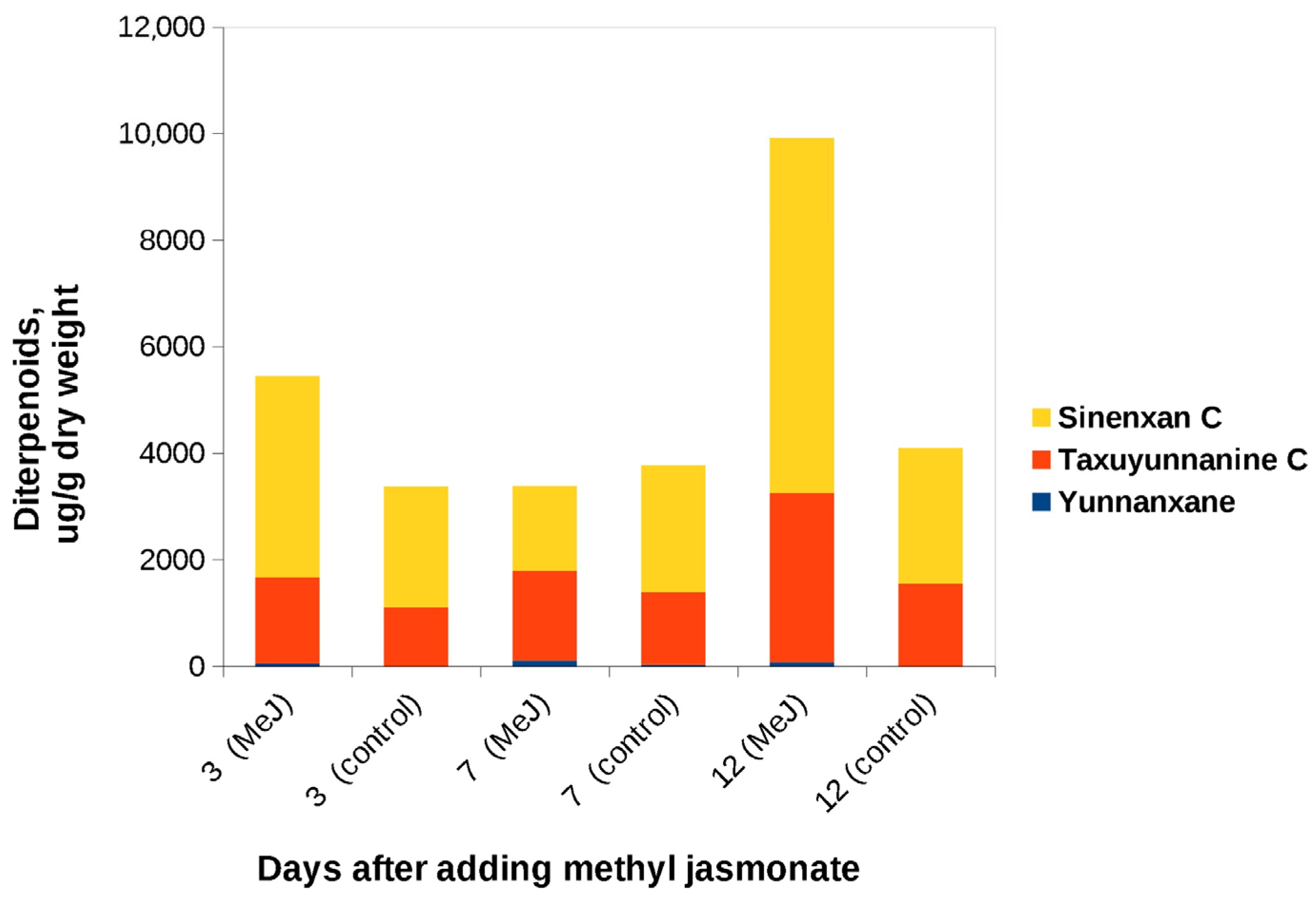 Biomolecules 13 00969 g004 Biomolecules 13 00969 g004