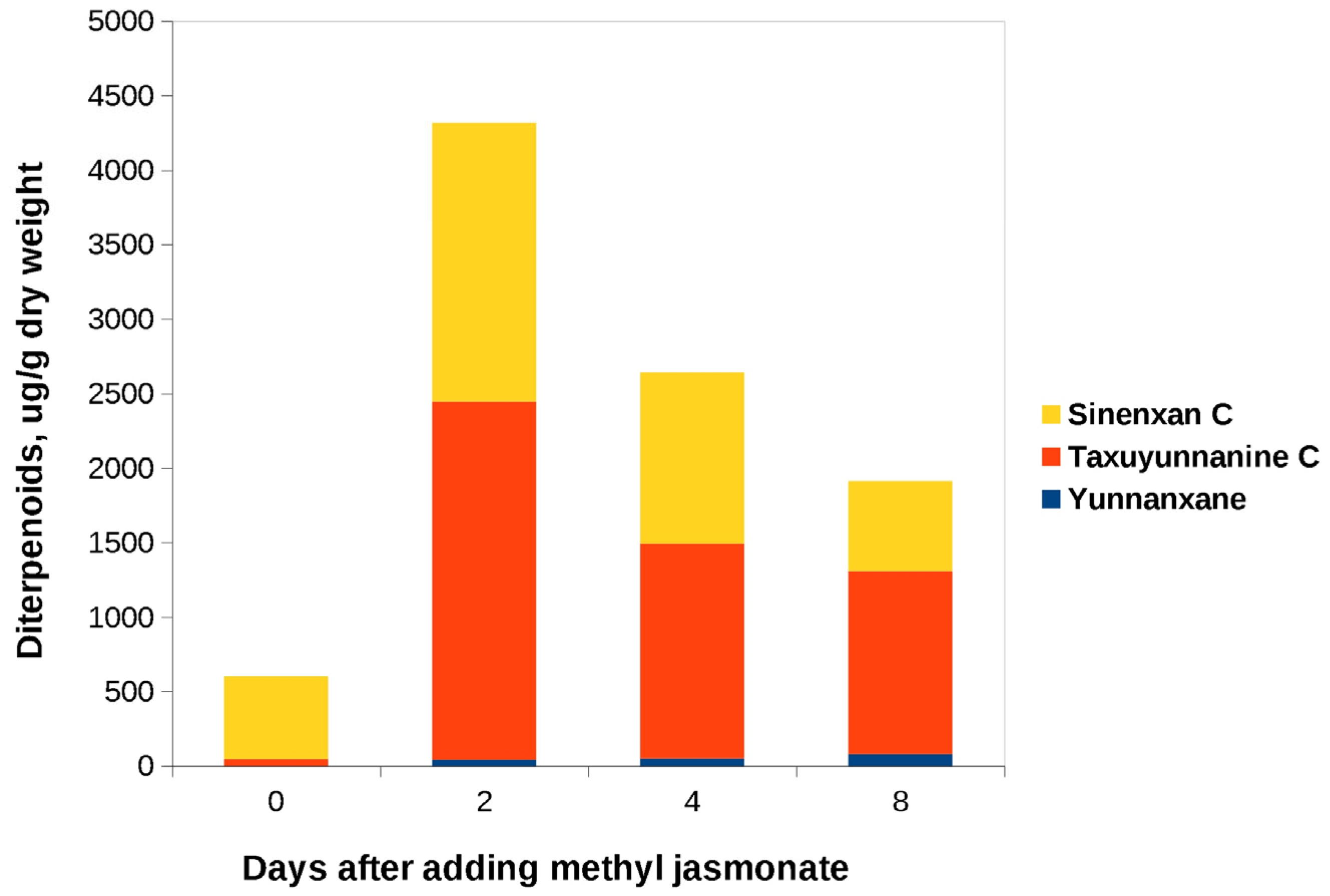 Biomolecules 13 00969 g005 Biomolecules 13 00969 g005