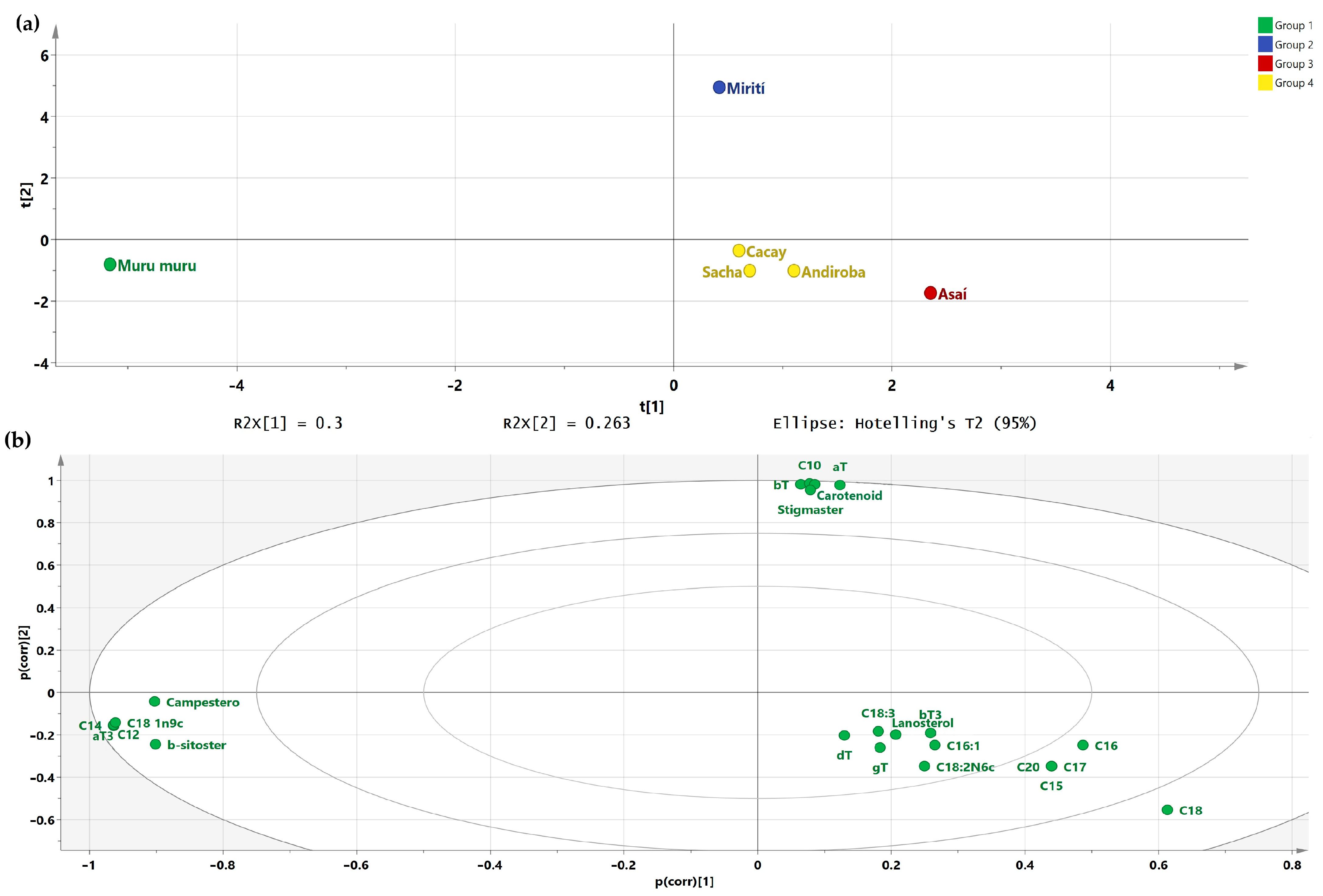 Biomolecules 13 00985 g002
