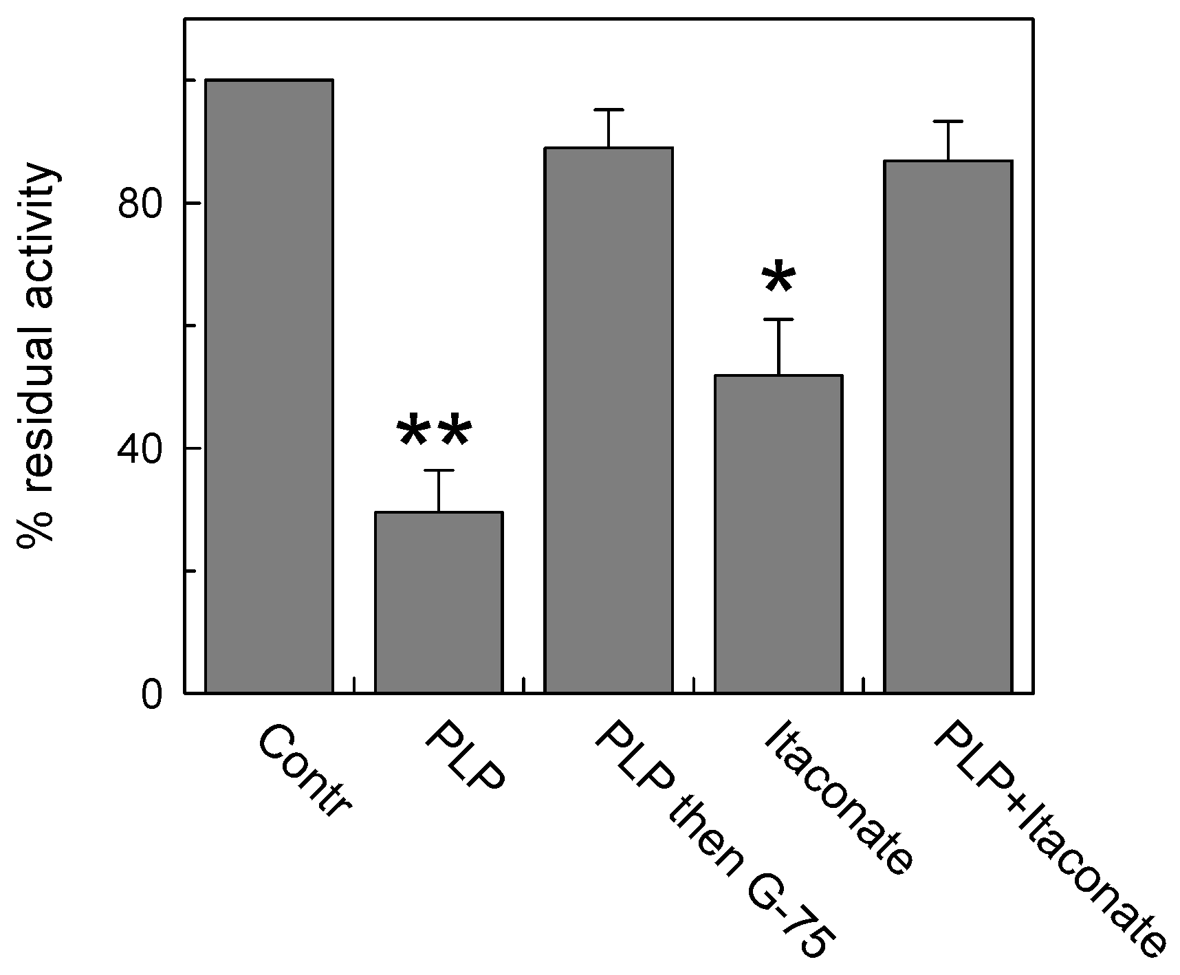 Biomolecules 13 00993 g004 Biomolecules 13 00993 g004