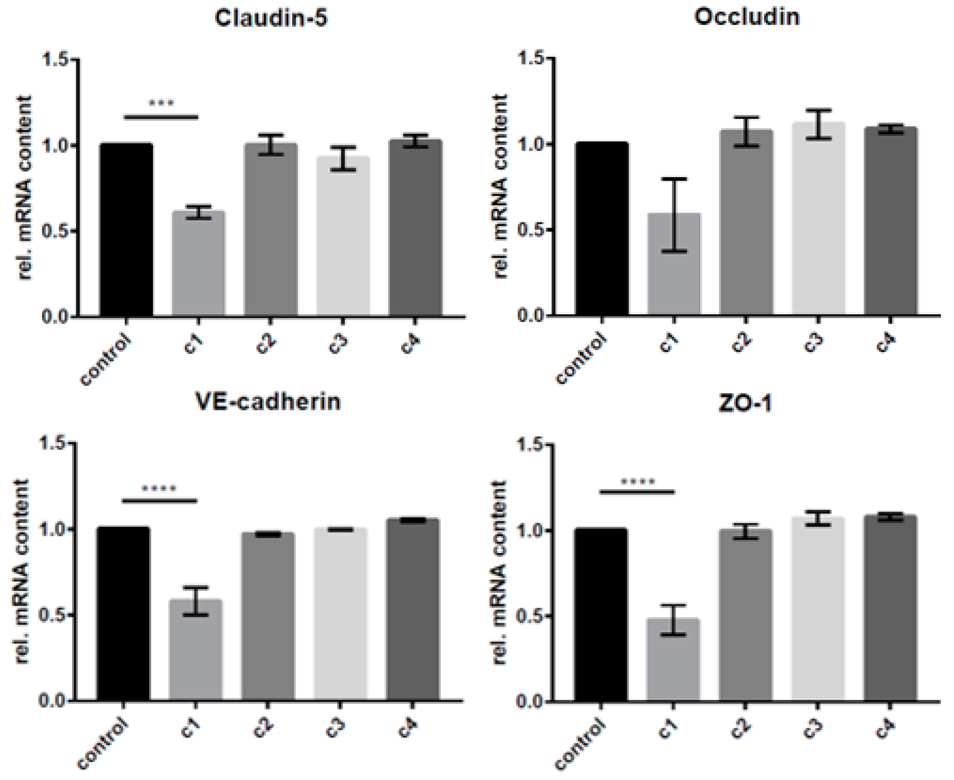 Biomolecules 13 00995 g002