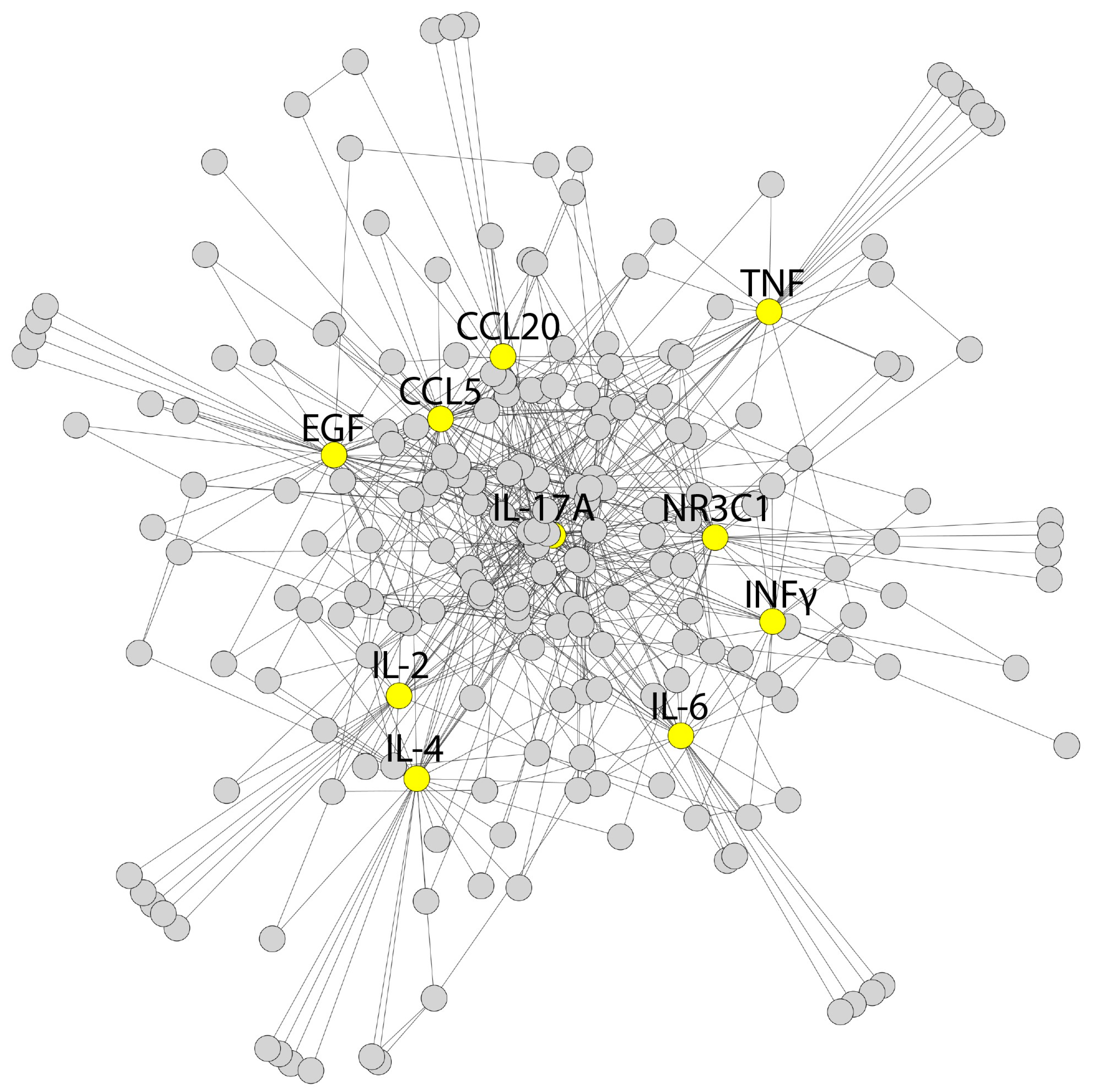 Biomolecules 13 00995 g006