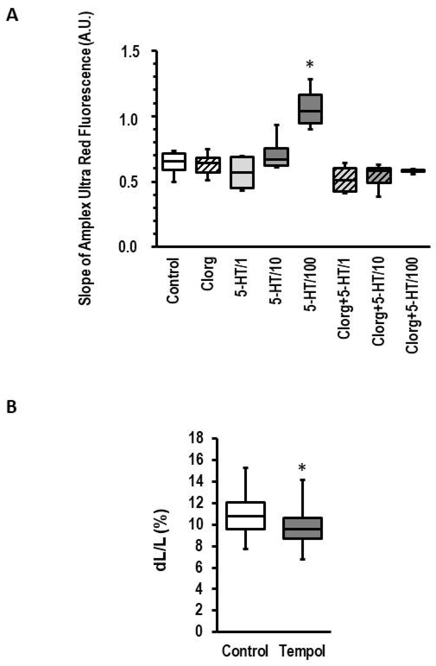Biomolecules 13 01013 g004 Biomolecules 13 01013 g004