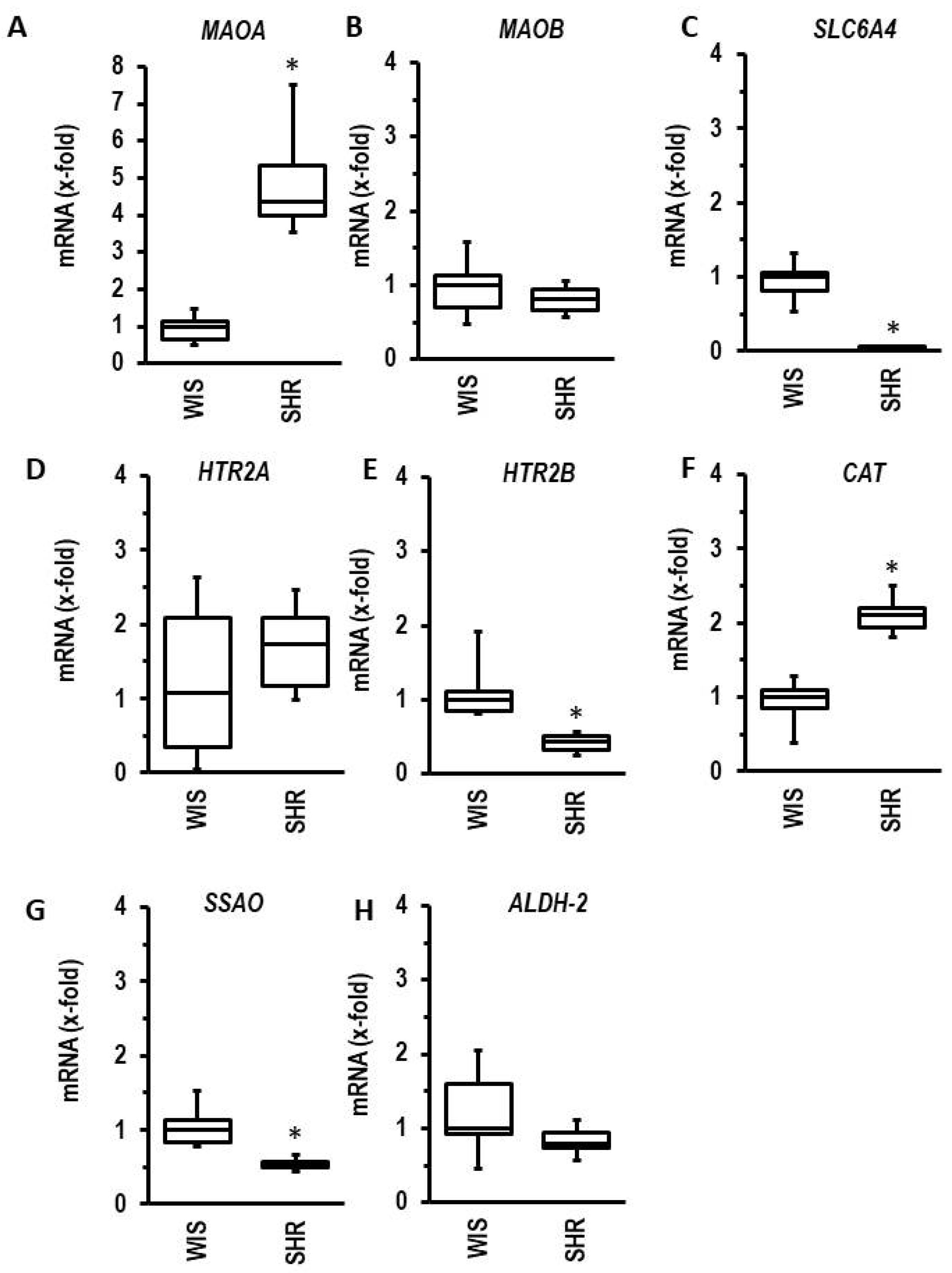 Biomolecules 13 01013 g008 Biomolecules 13 01013 g008