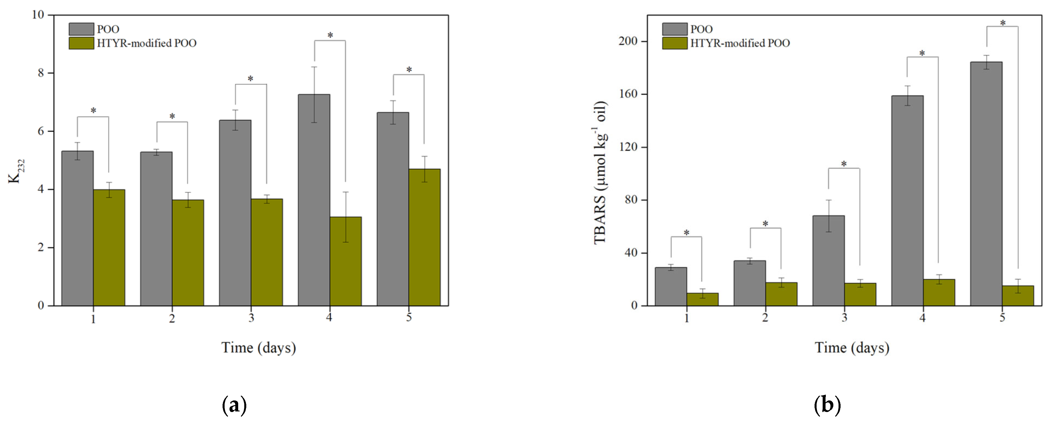 Biomolecules 13 01034 g007