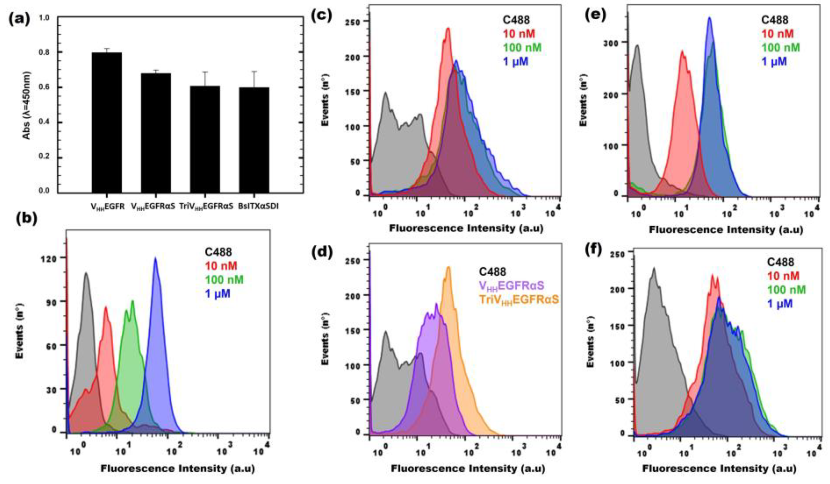 Biomolecules 13 01042 g005 Biomolecules 13 01042 g005