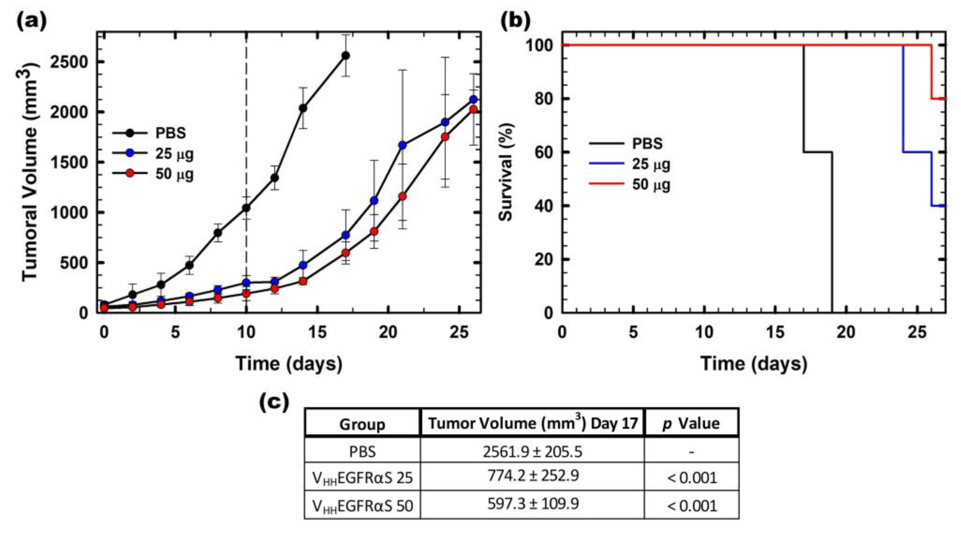 Biomolecules 13 01042 g007 Biomolecules 13 01042 g007