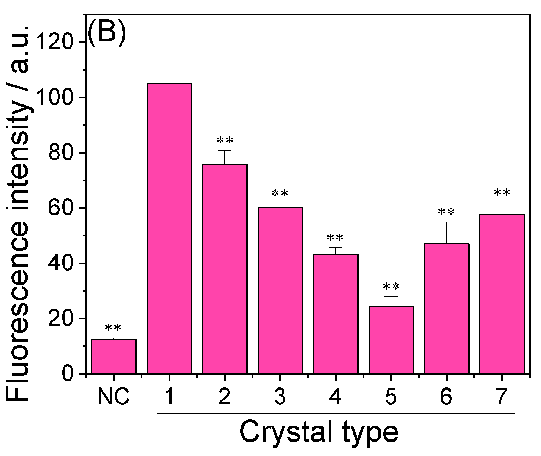Biomolecules 13 01044 g012b Biomolecules 13 01044 g012b