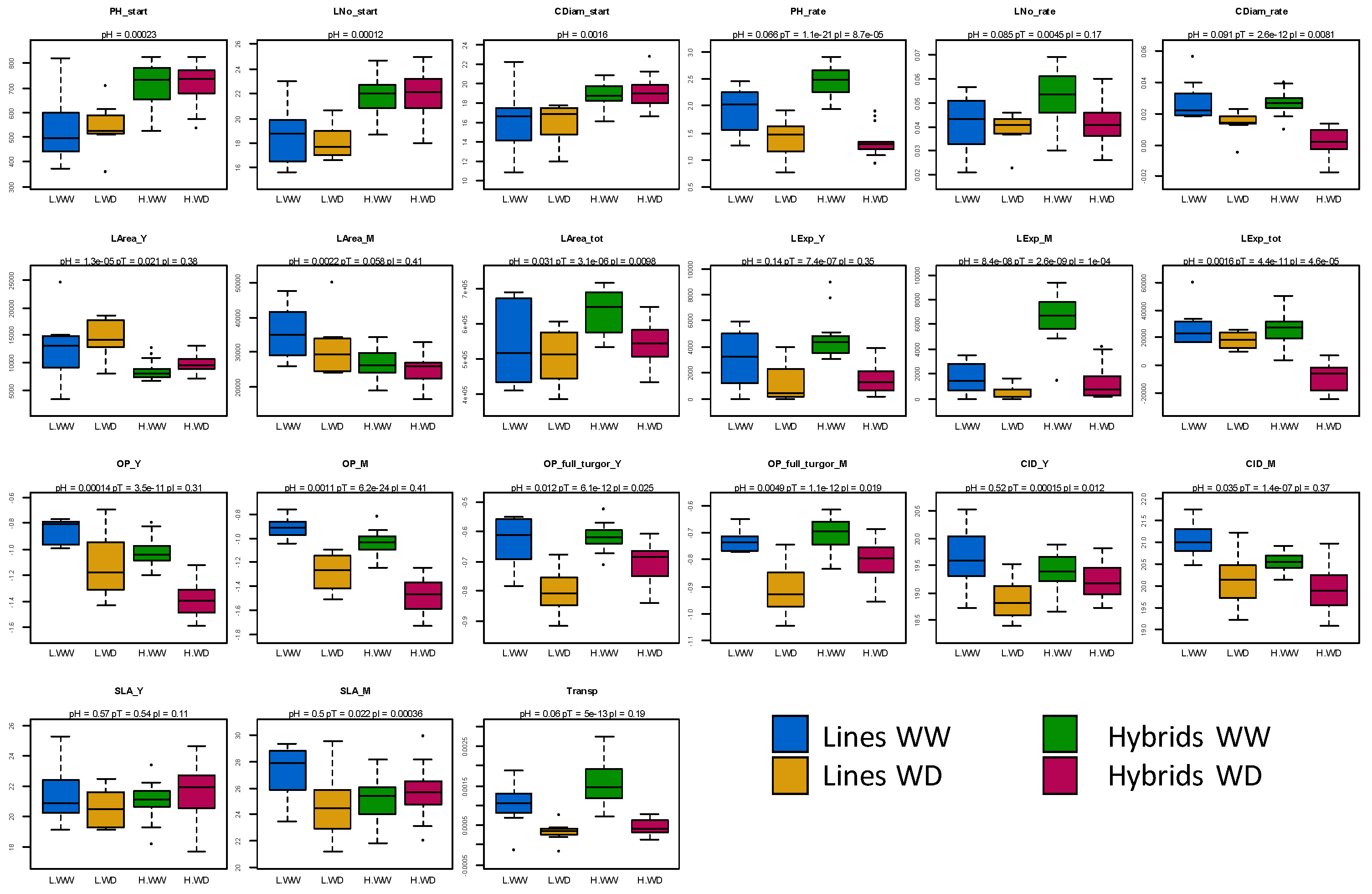 Biomolecules 13 01110 g002