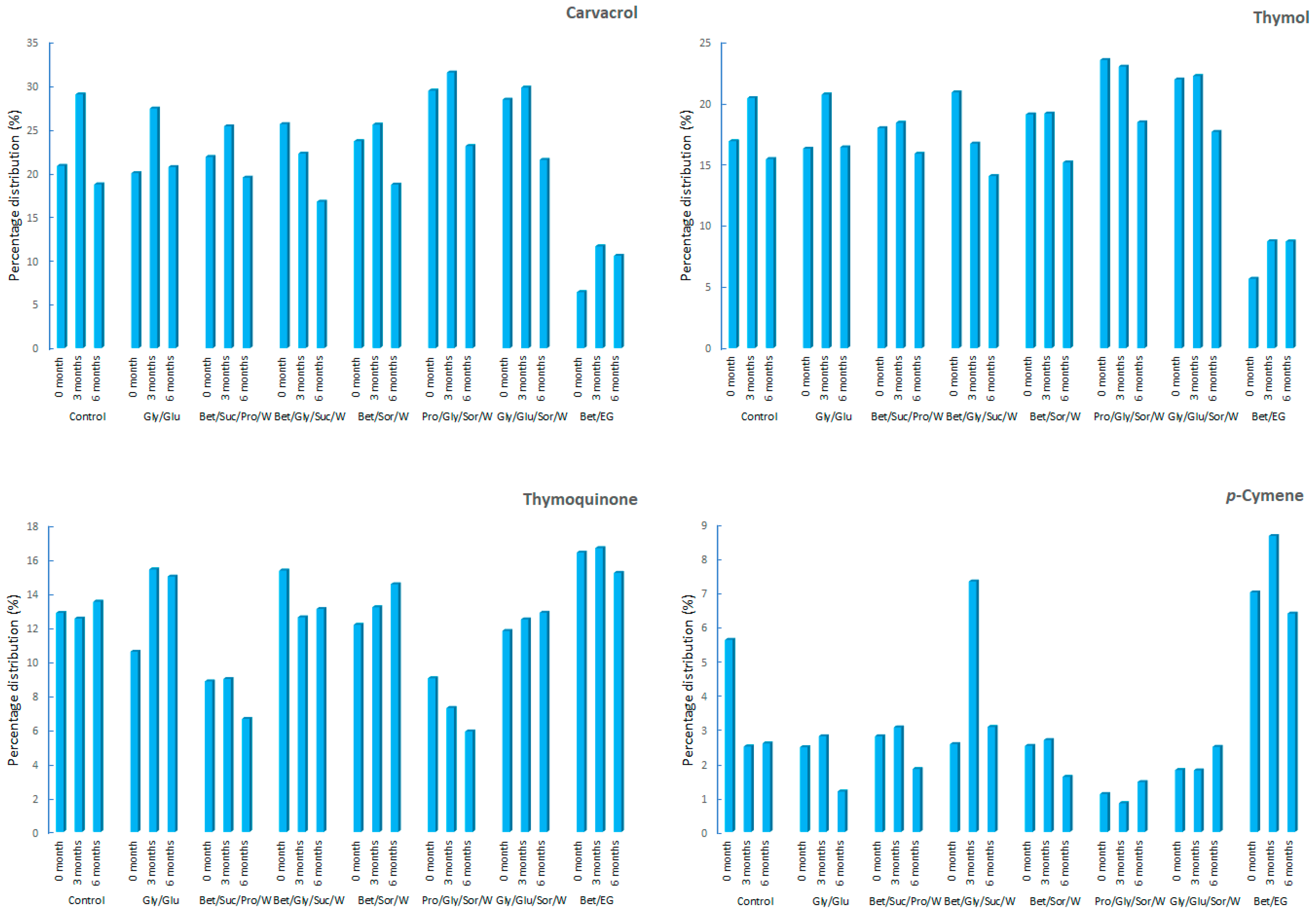 Biomolecules 13 01126 g001 Biomolecules 13 01126 g001