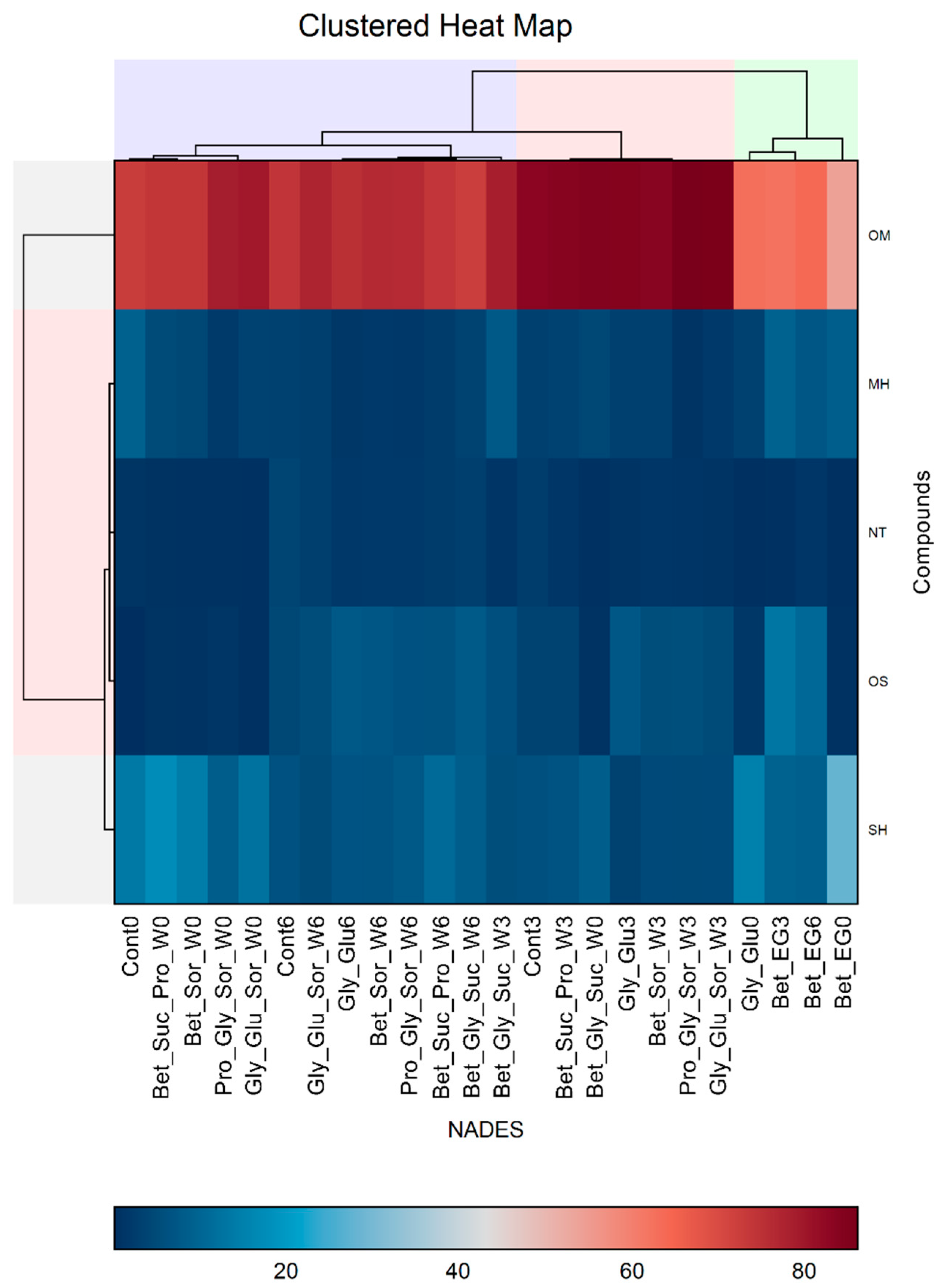 Biomolecules 13 01126 g003 Biomolecules 13 01126 g003