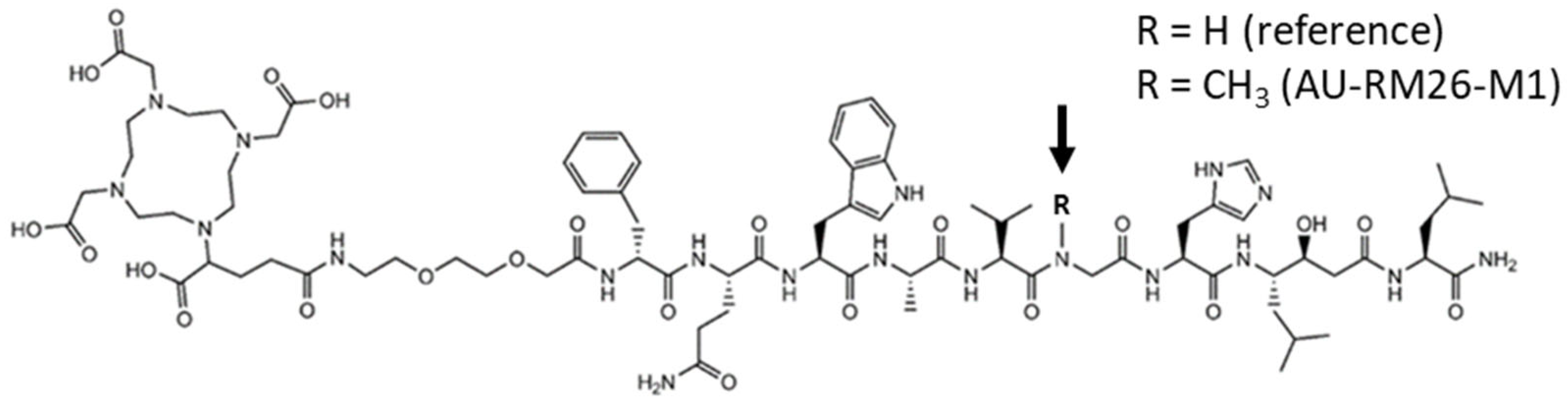 Biomolecules 13 01134 g001 Biomolecules 13 01134 g001