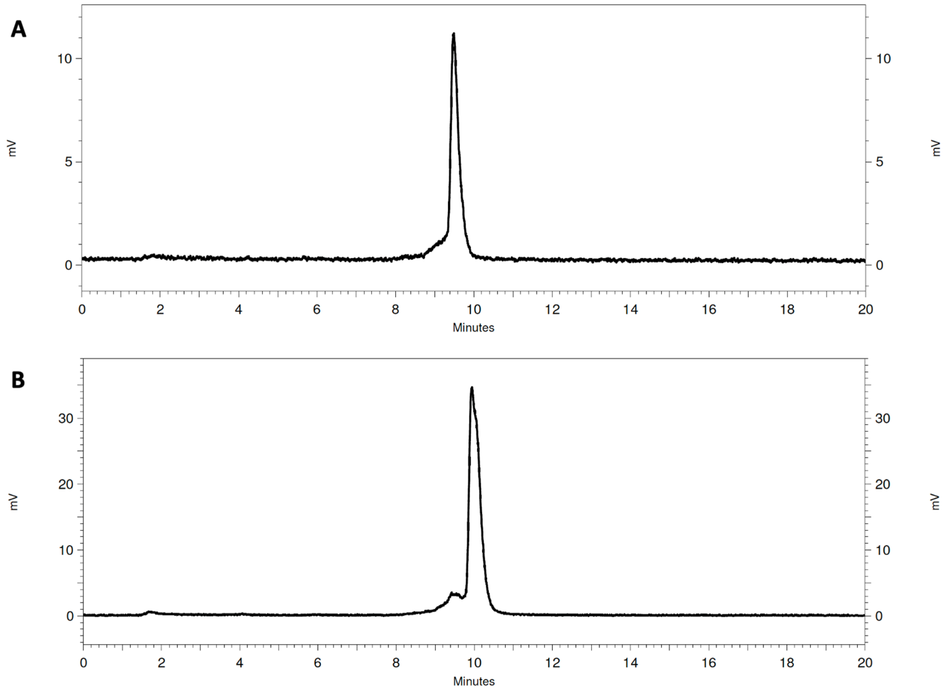 Biomolecules 13 01134 g002 Biomolecules 13 01134 g002