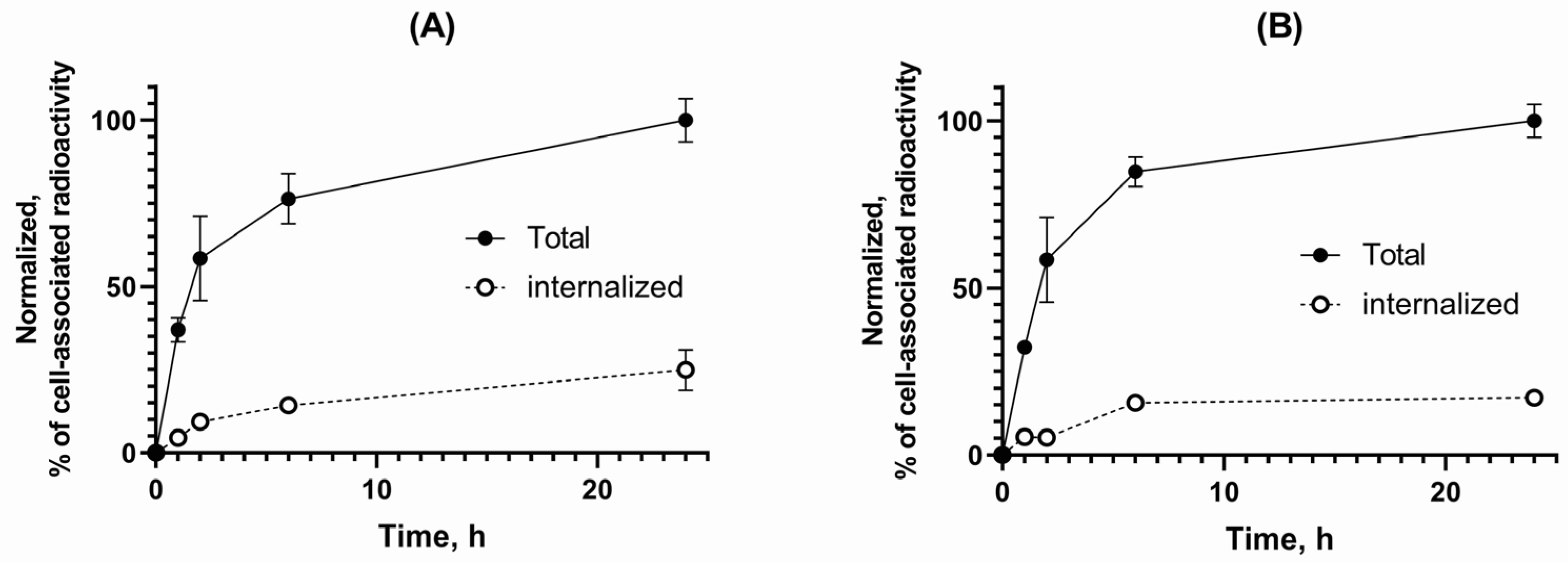 Biomolecules 13 01134 g004 Biomolecules 13 01134 g004