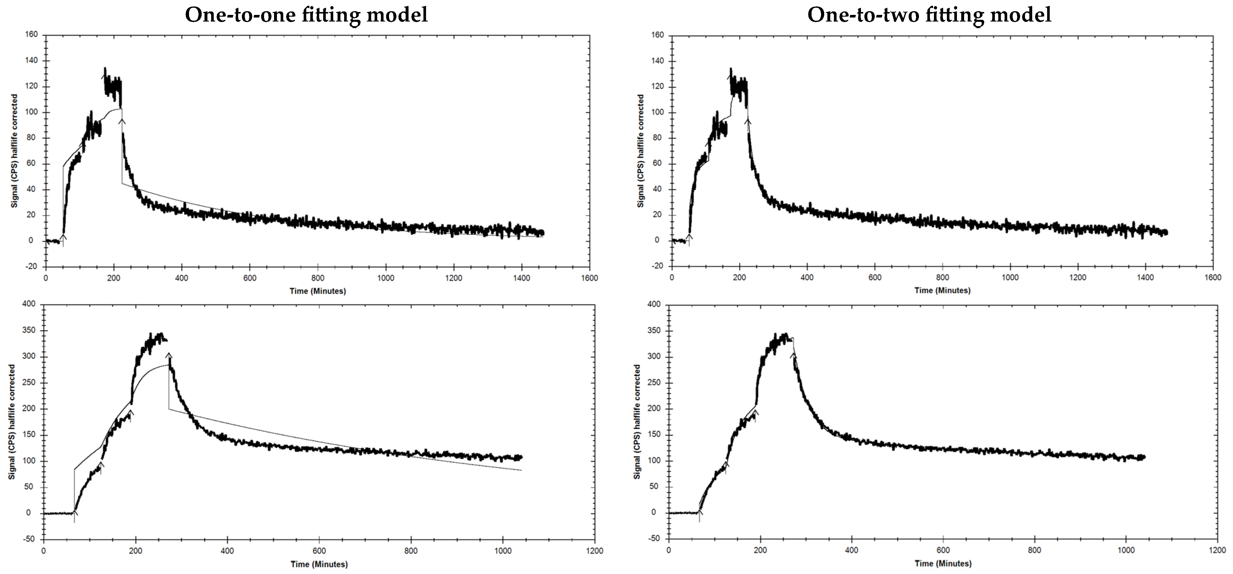 Biomolecules 13 01134 g0a1 Biomolecules 13 01134 g0a1