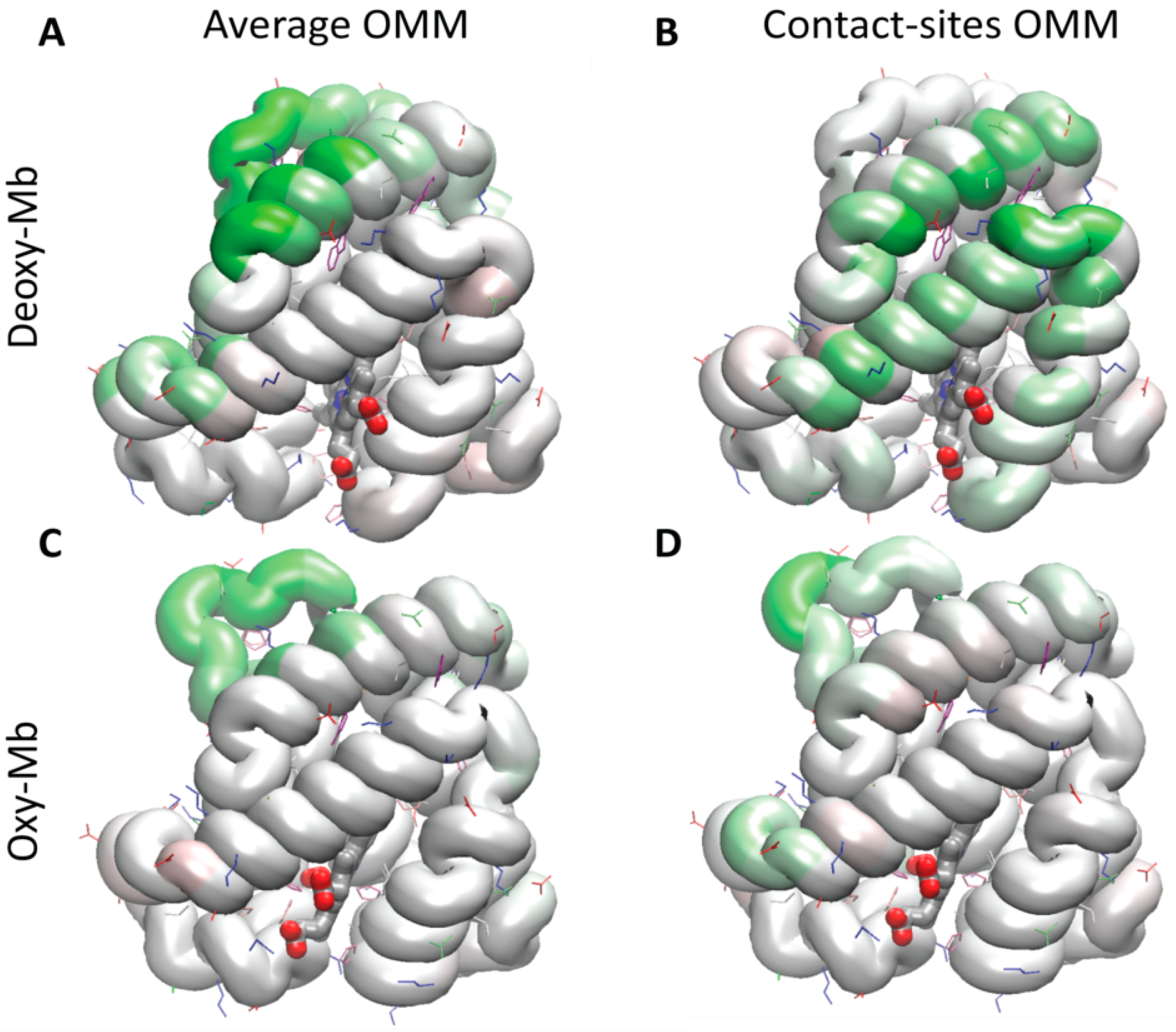 Biomolecules 13 01138 g004