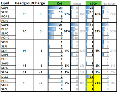Biomolecules 13 01138 i001