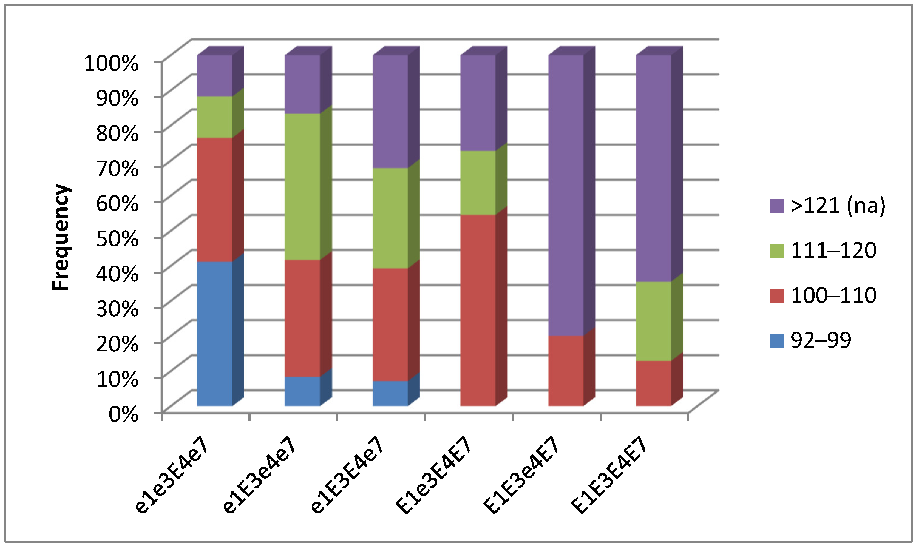 Biomolecules 13 01146 g007 Biomolecules 13 01146 g007