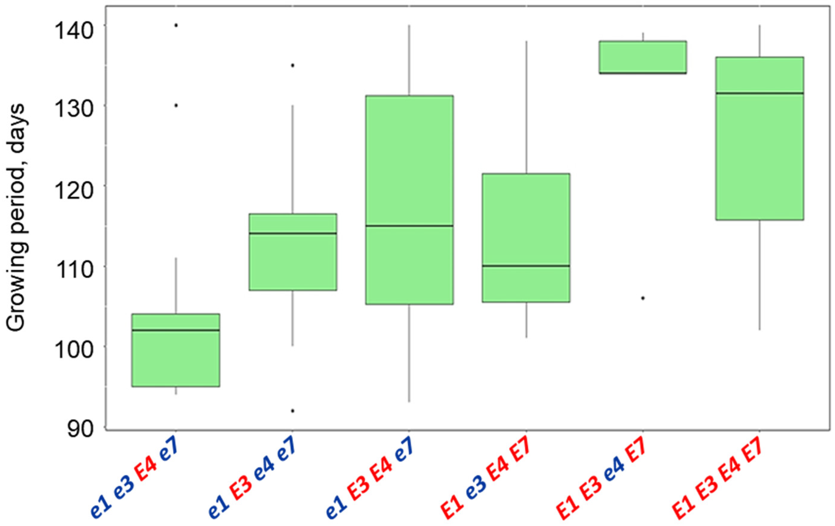Biomolecules 13 01146 g008 Biomolecules 13 01146 g008