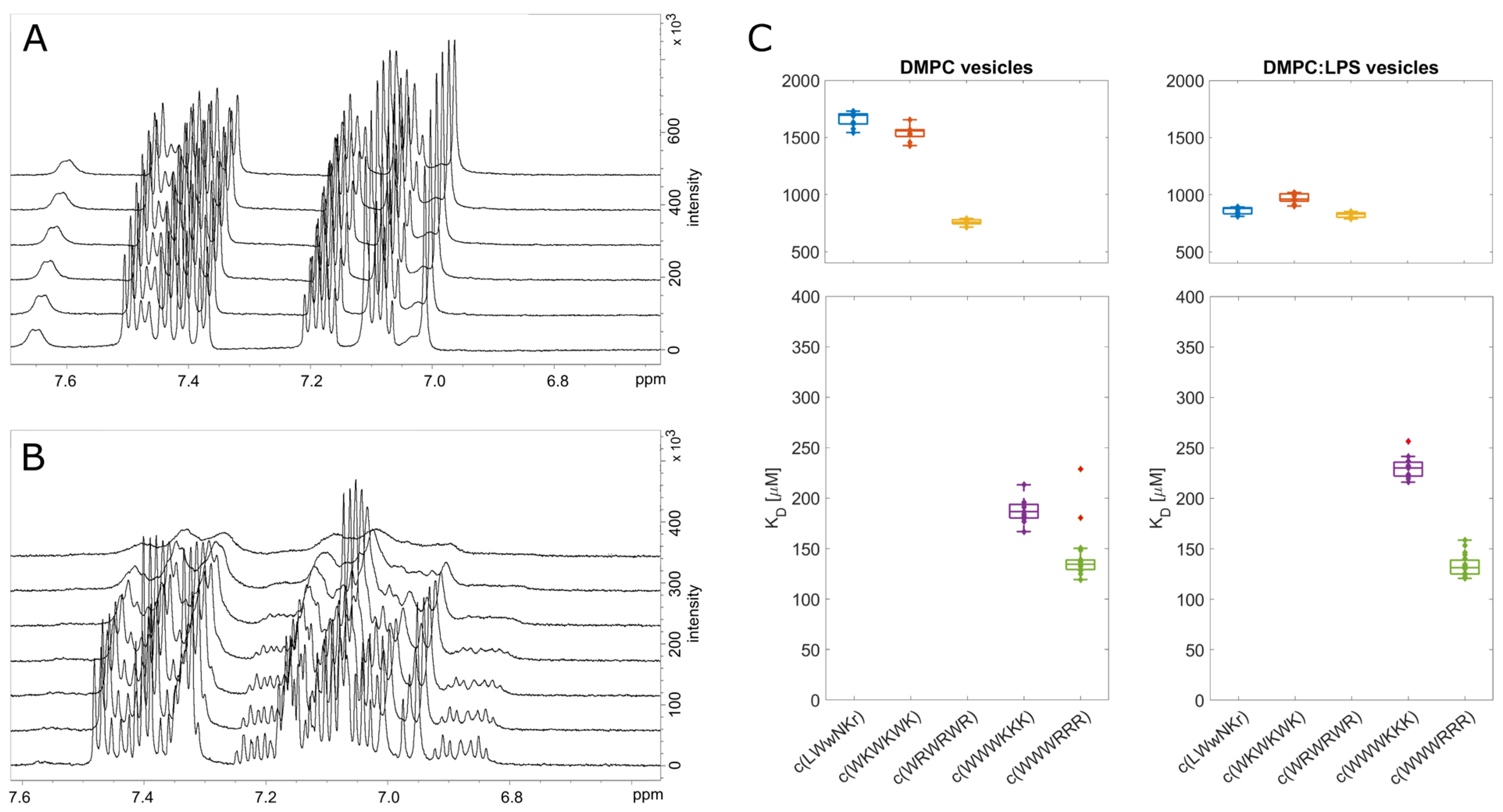 Biomolecules 13 01155 g003 Biomolecules 13 01155 g003