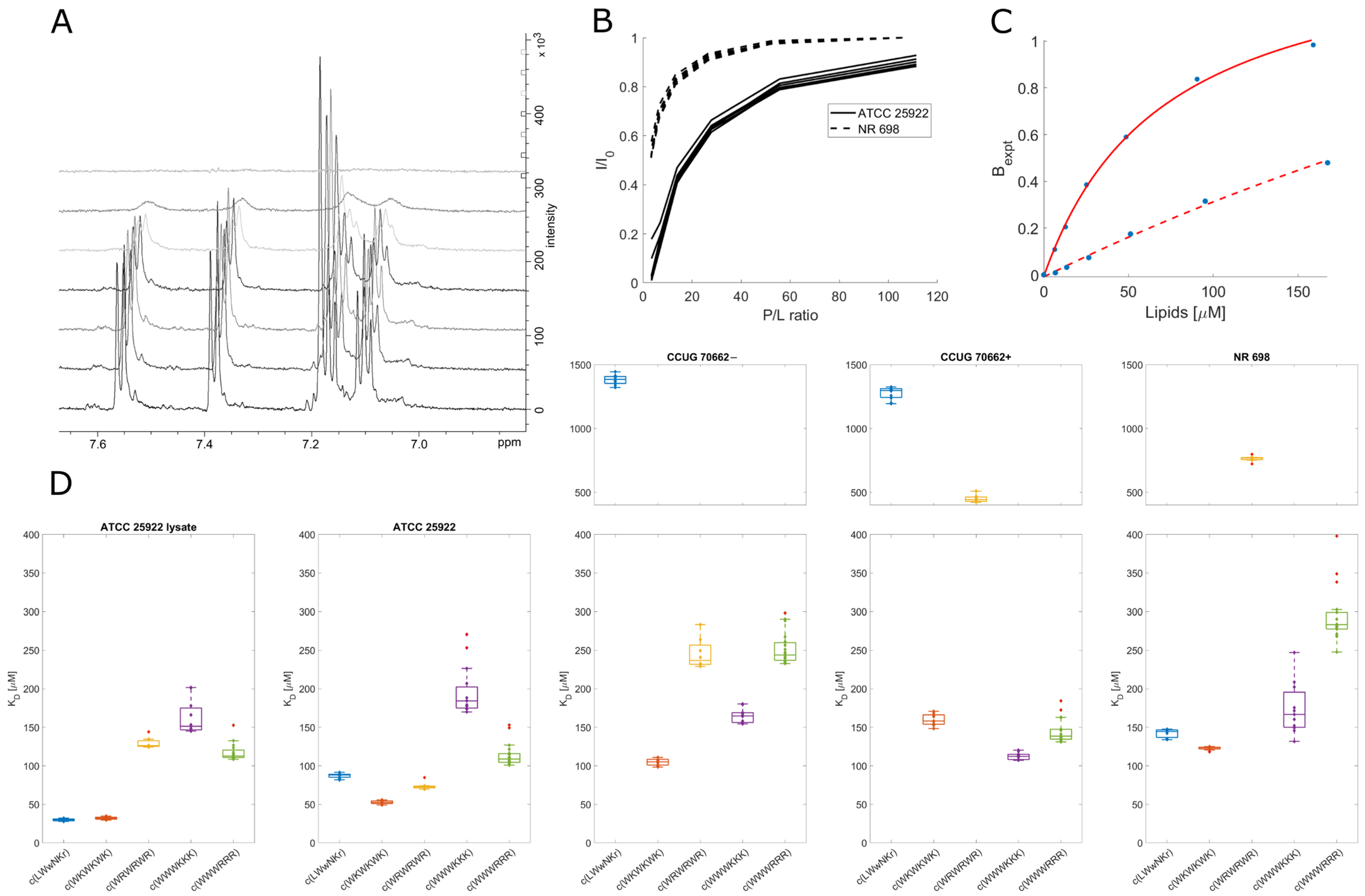 Biomolecules 13 01155 g004 Biomolecules 13 01155 g004