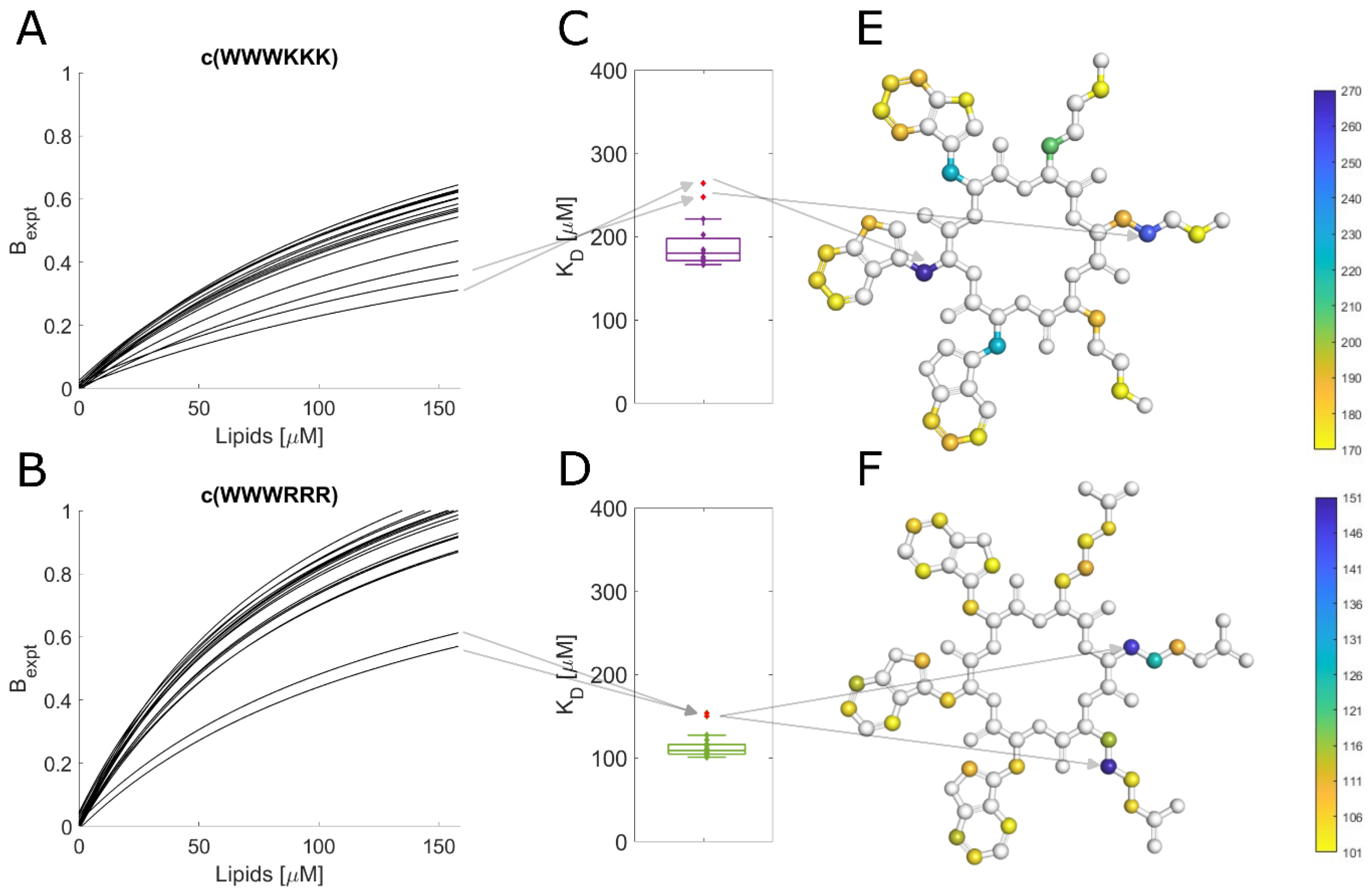 Biomolecules 13 01155 g005 Biomolecules 13 01155 g005