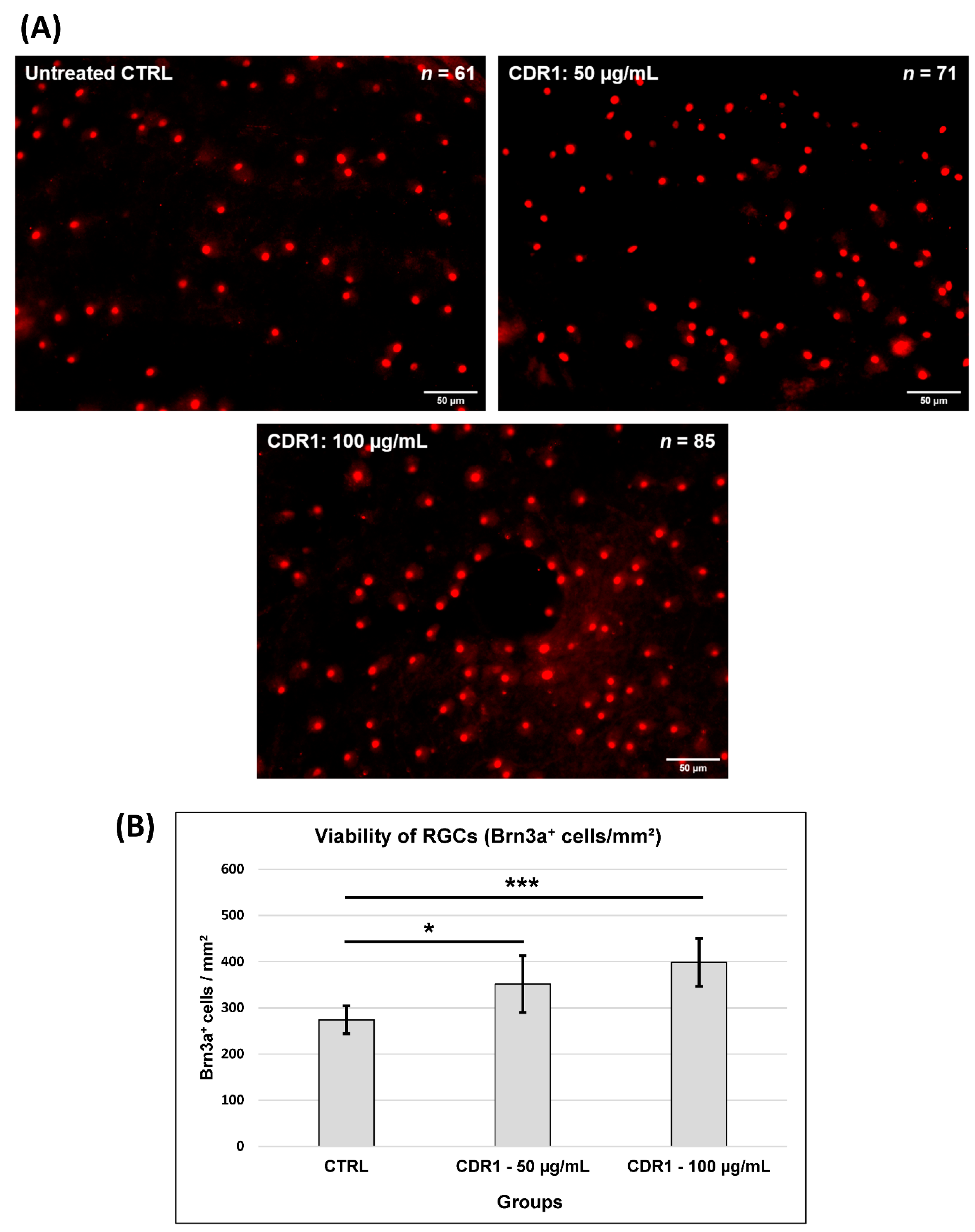 Biomolecules, Free Full-Text