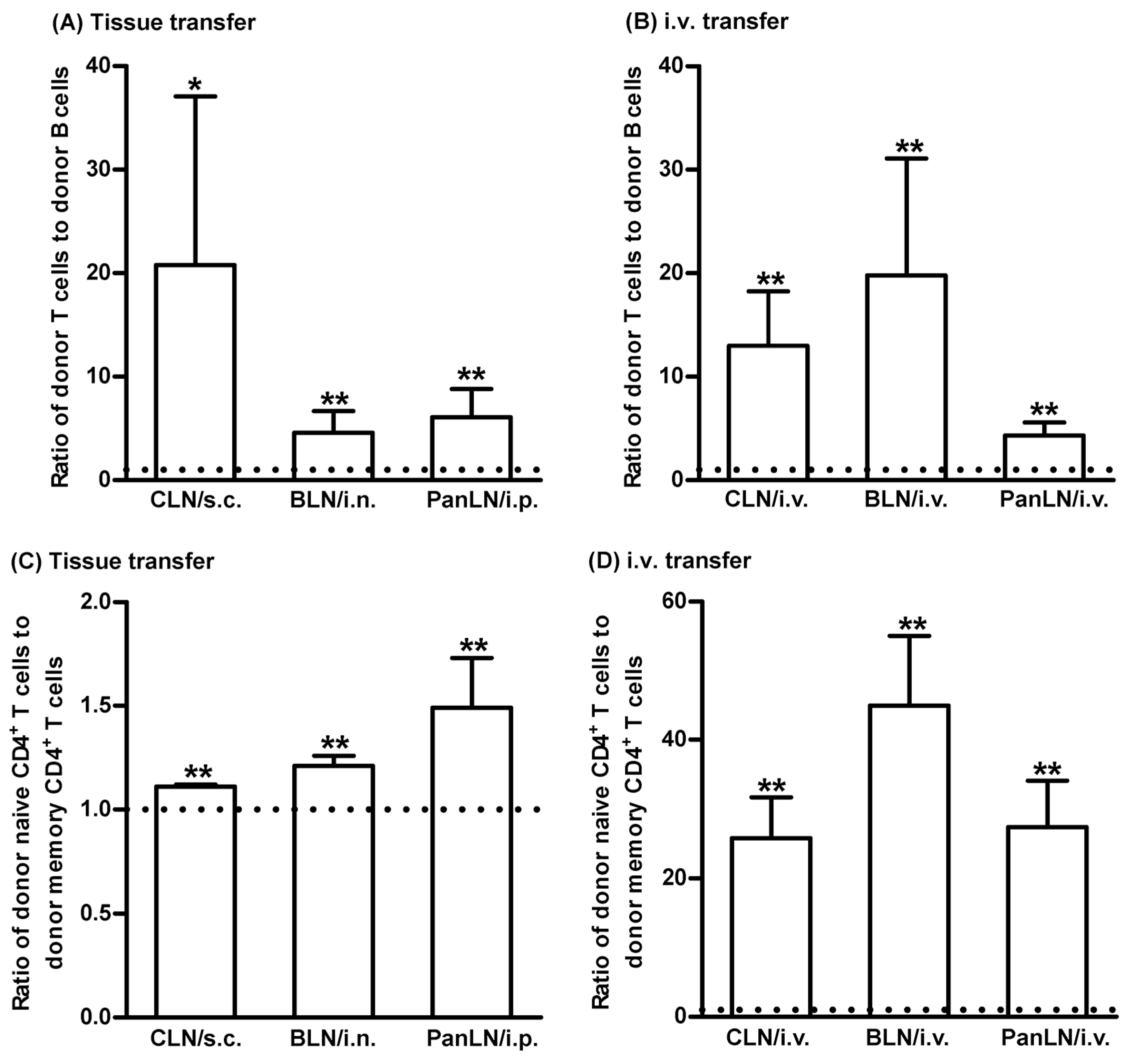 Biomolecules 13 01194 g003 Biomolecules 13 01194 g003