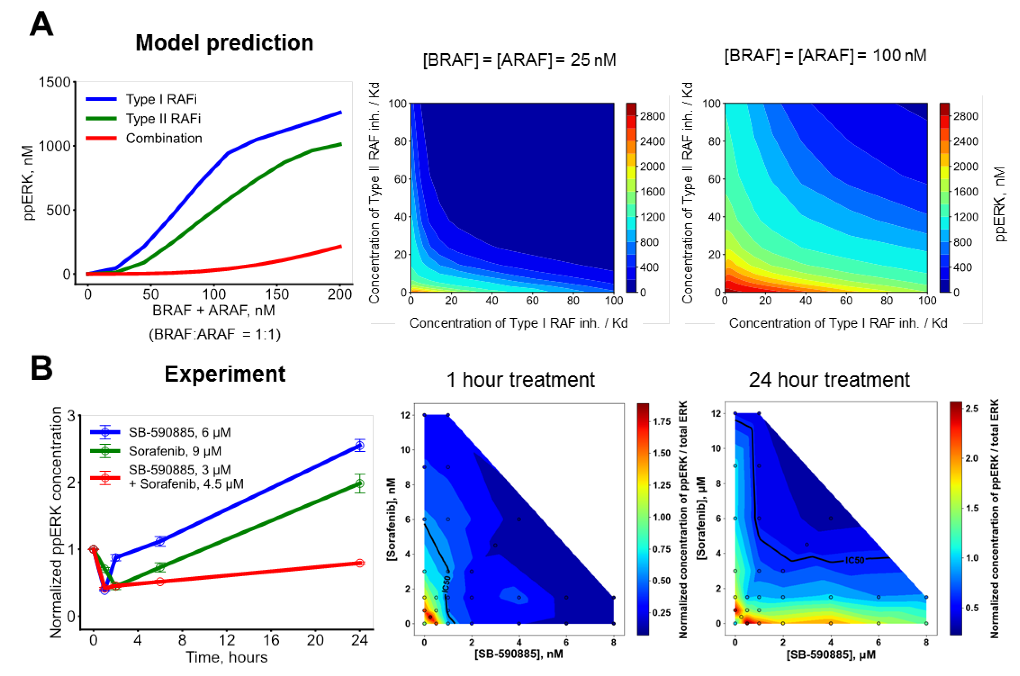 Biomolecules 13 01212 g005 Biomolecules 13 01212 g005