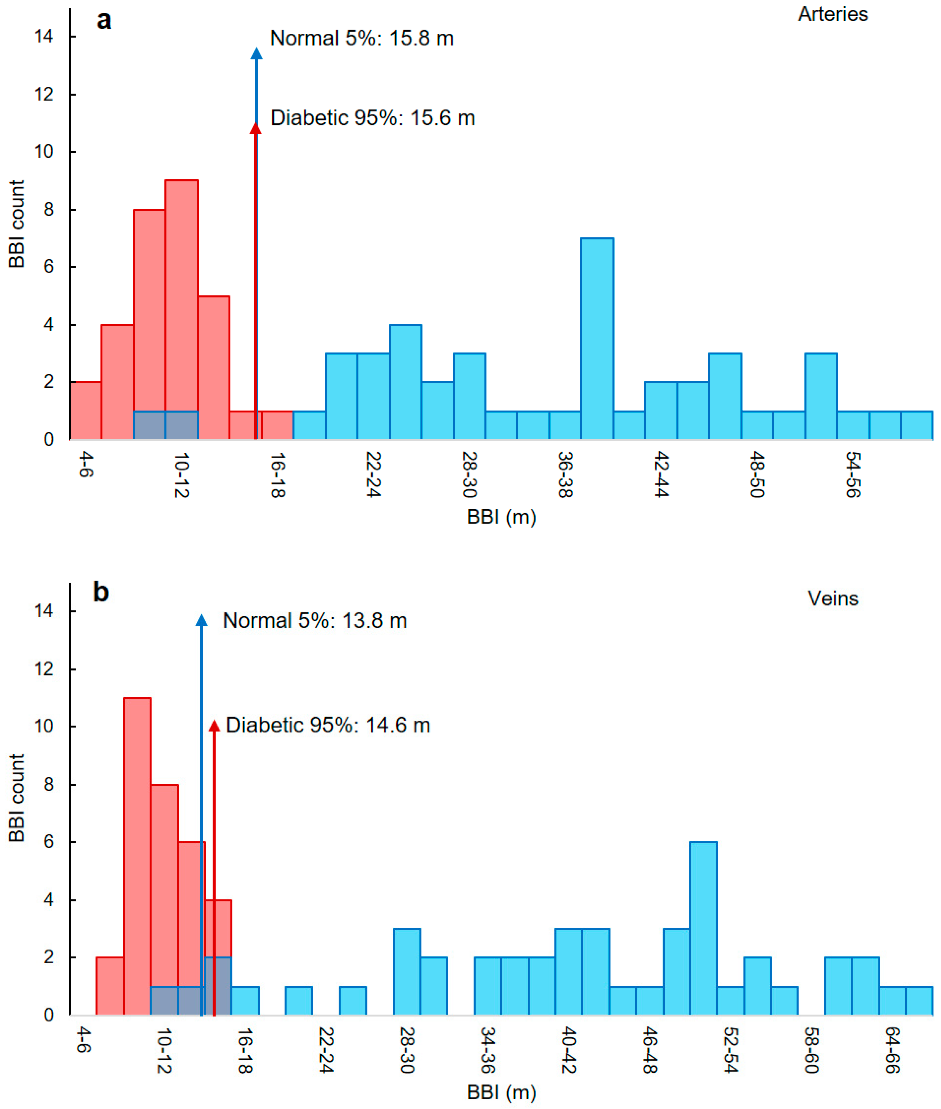 Biomolecules 13 01230 g007 Biomolecules 13 01230 g007