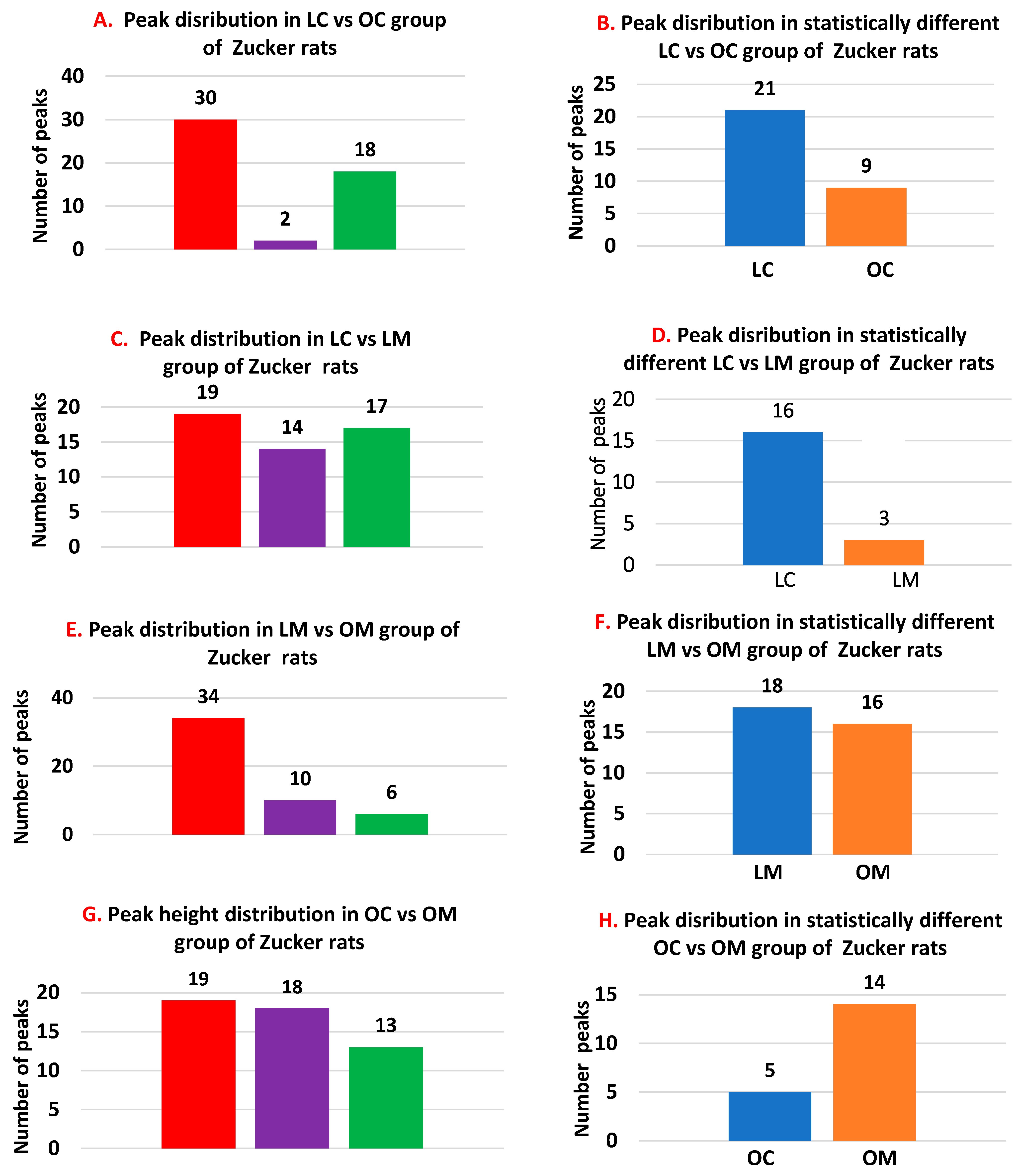 Biomolecules 13 01234 g003