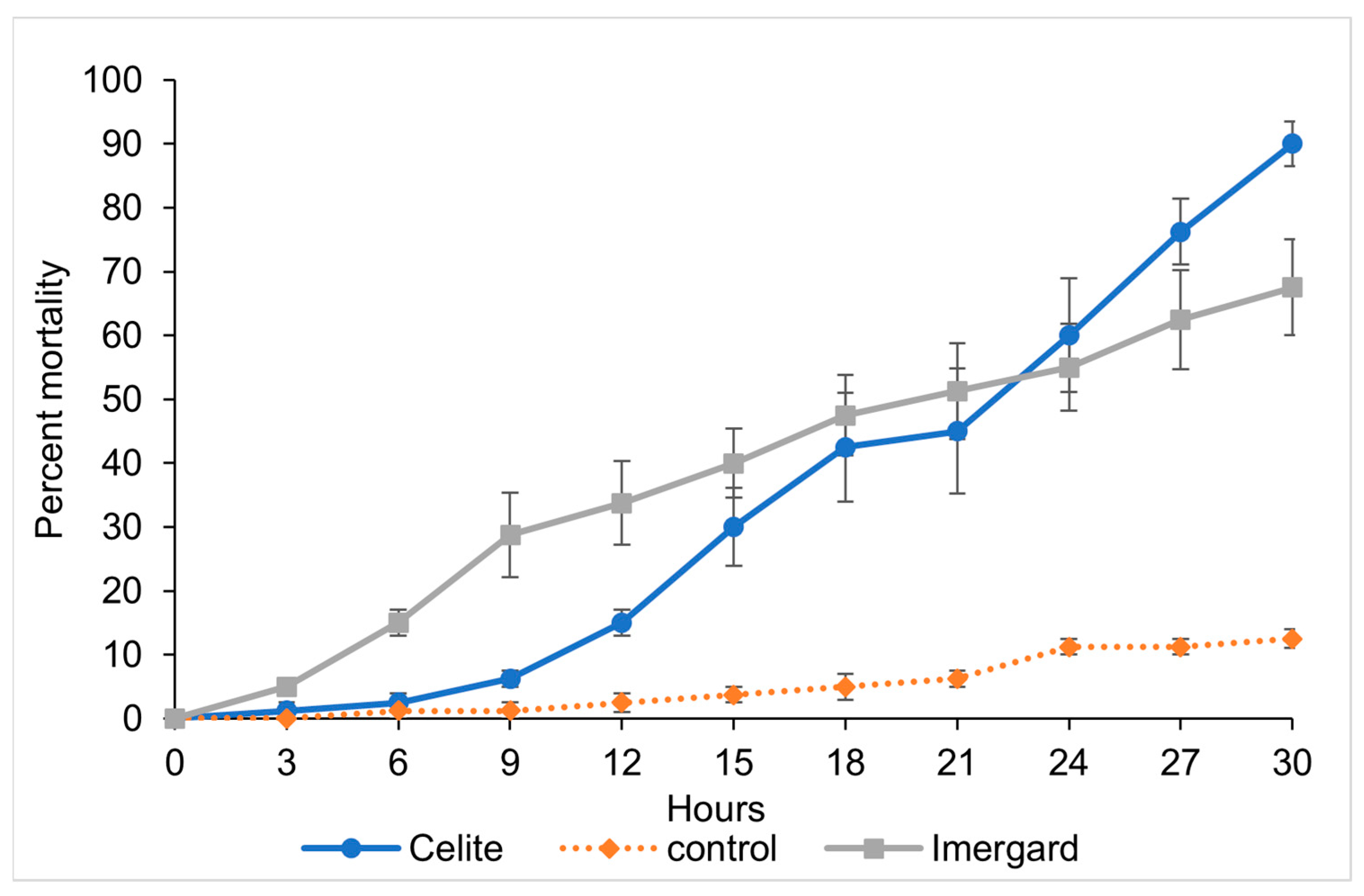 Biomolecules 13 01235 g004 Biomolecules 13 01235 g004