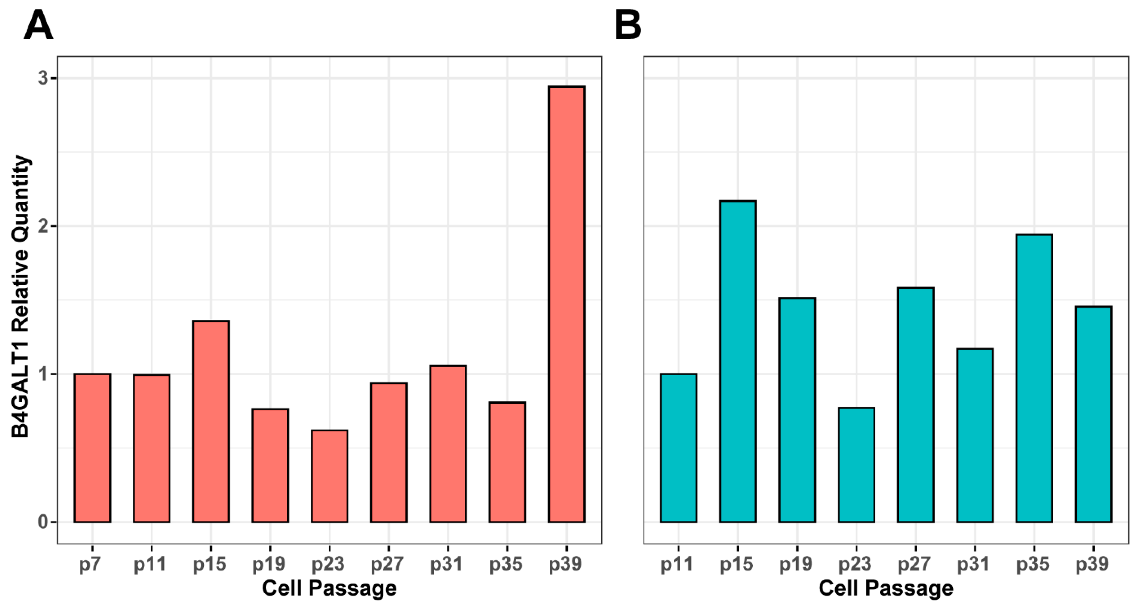 Biomolecules 13 01245 g004