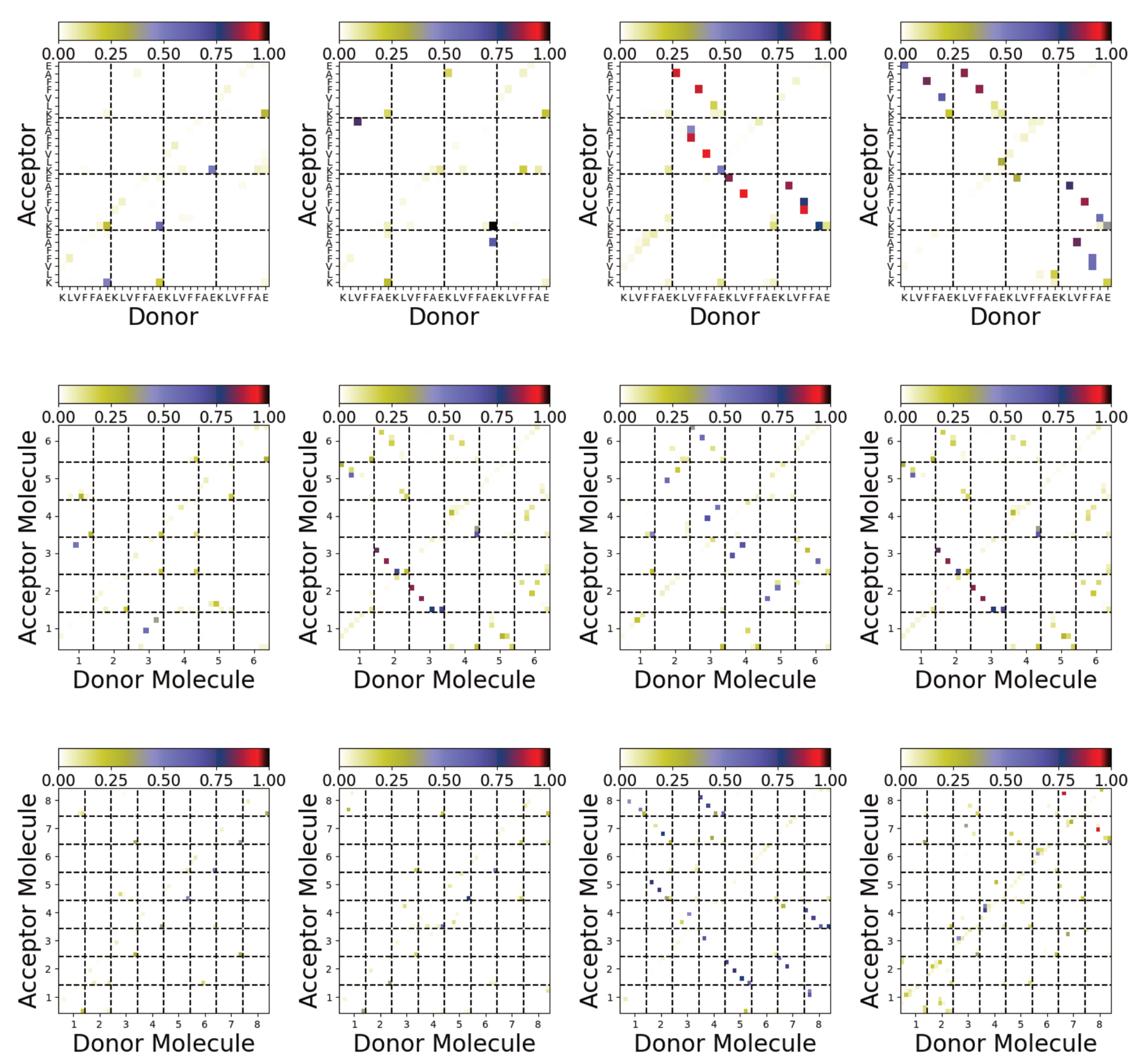 Biomolecules 13 01261 g008
