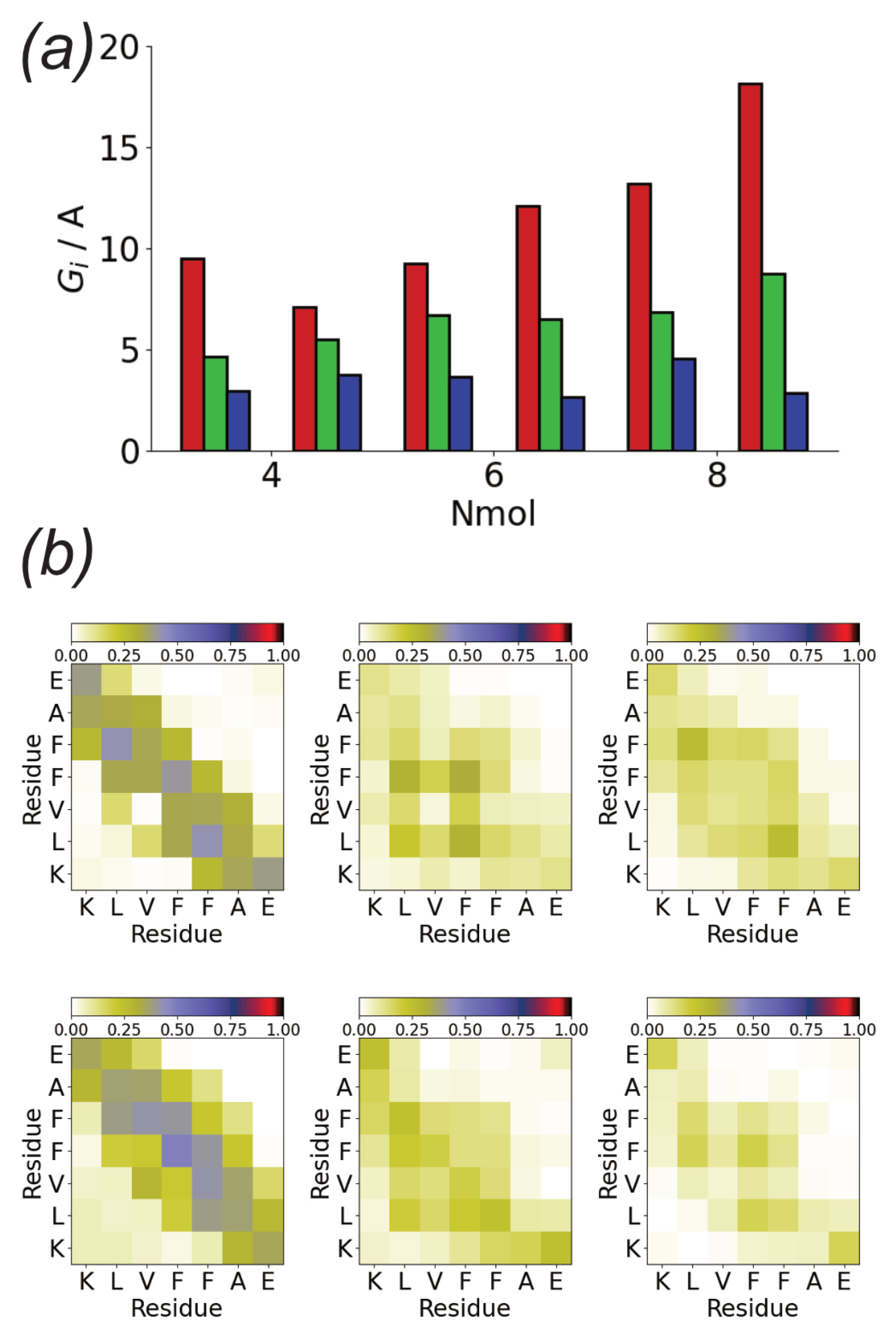 Biomolecules 13 01261 g012