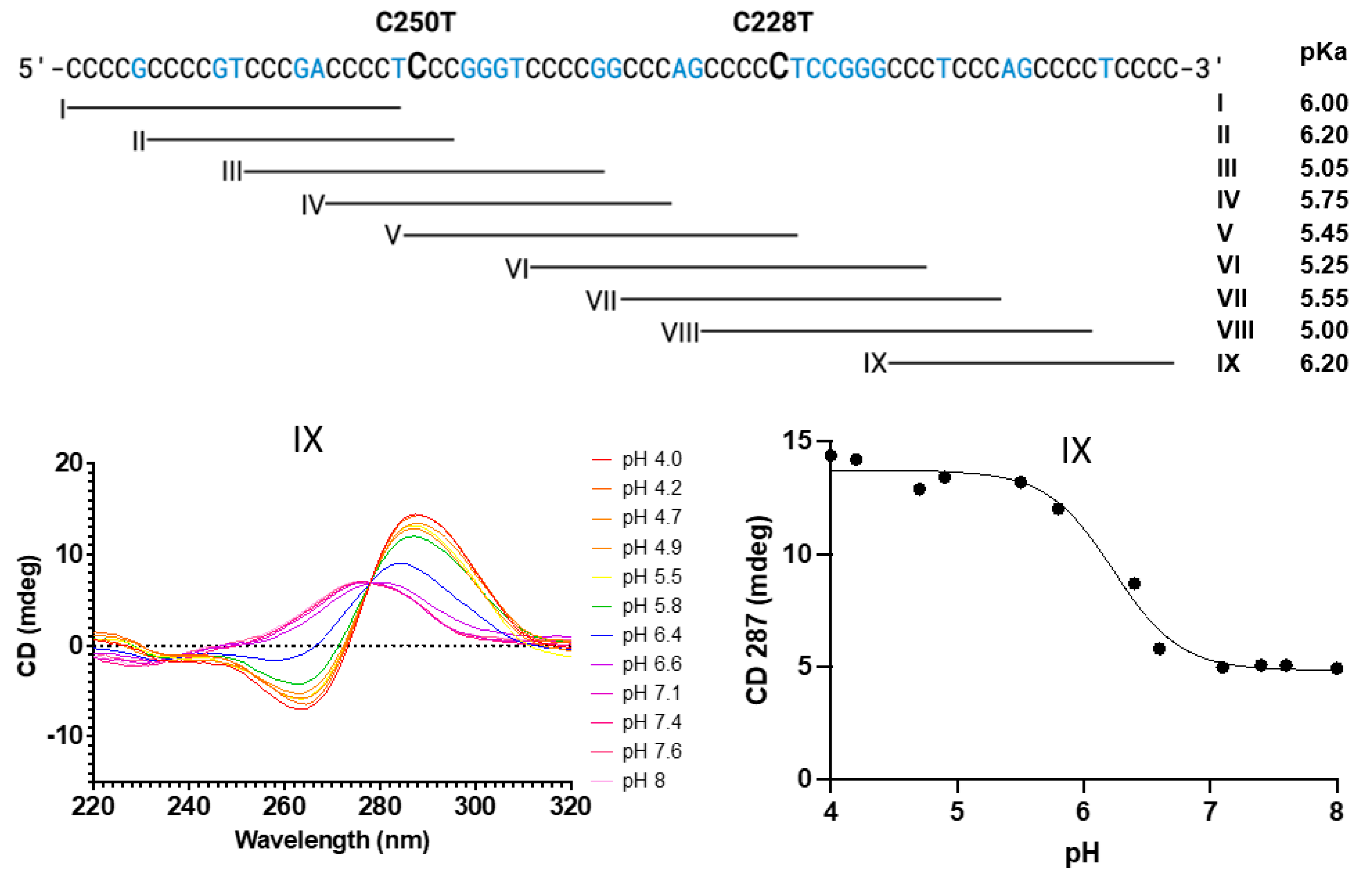 Biomolecules 13 01308 g004 Biomolecules 13 01308 g004