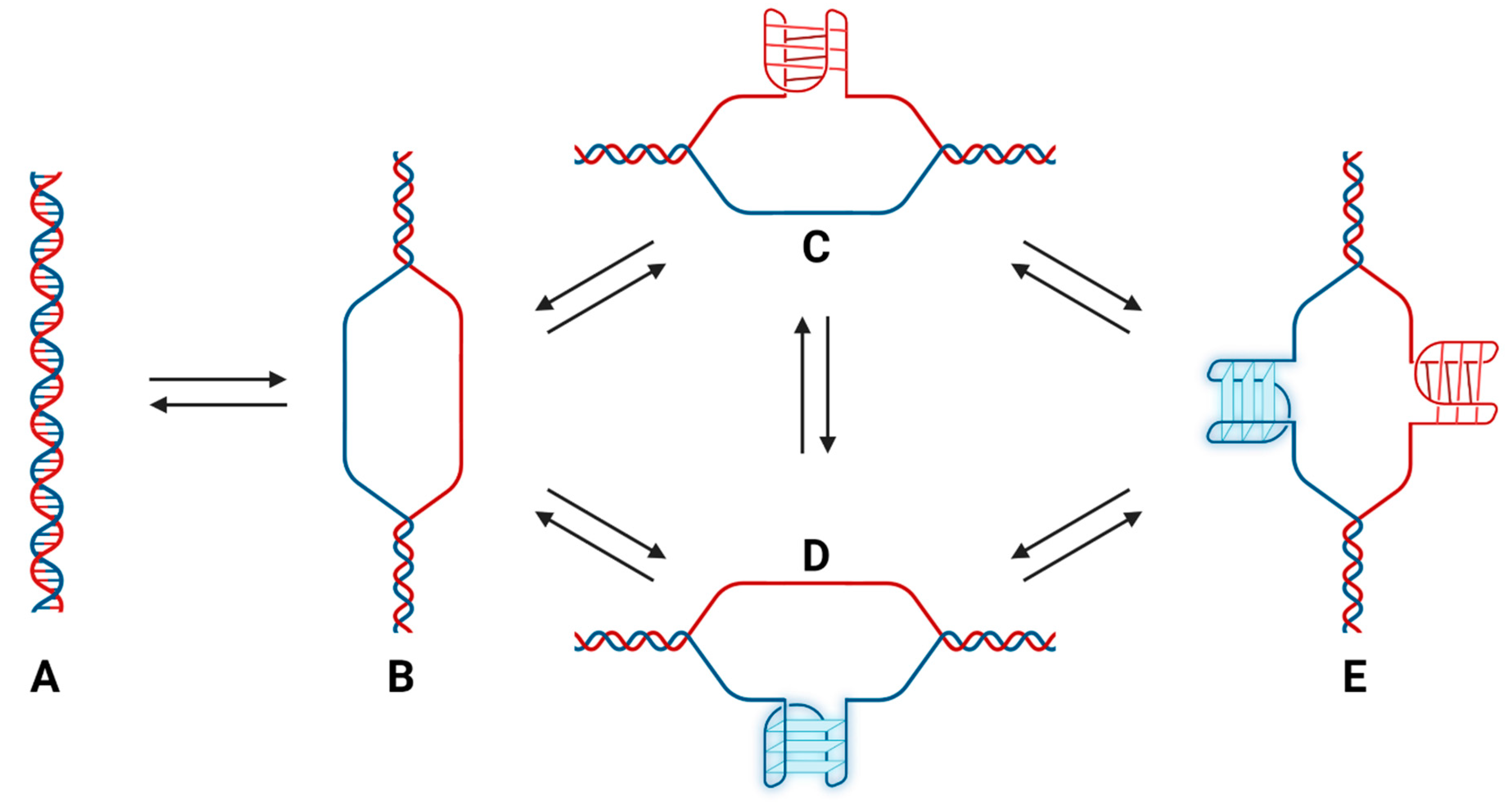 Biomolecules 13 01308 g010 Biomolecules 13 01308 g010