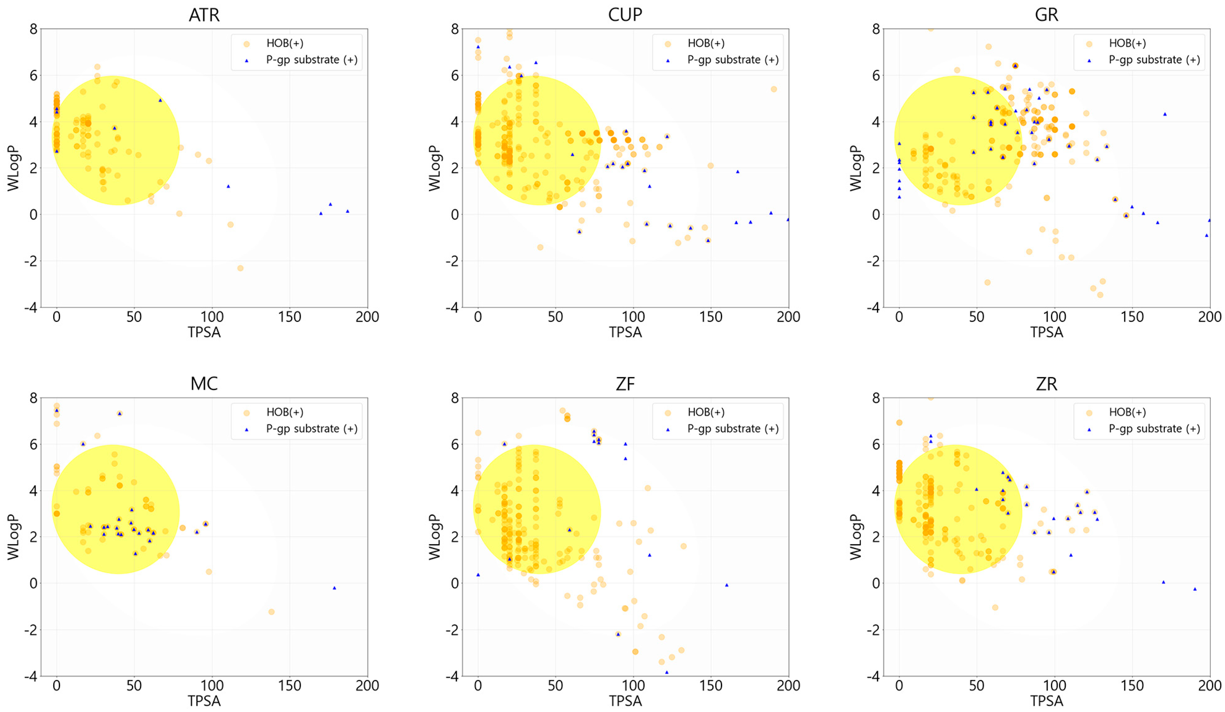 Biomolecules 13 01322 g001