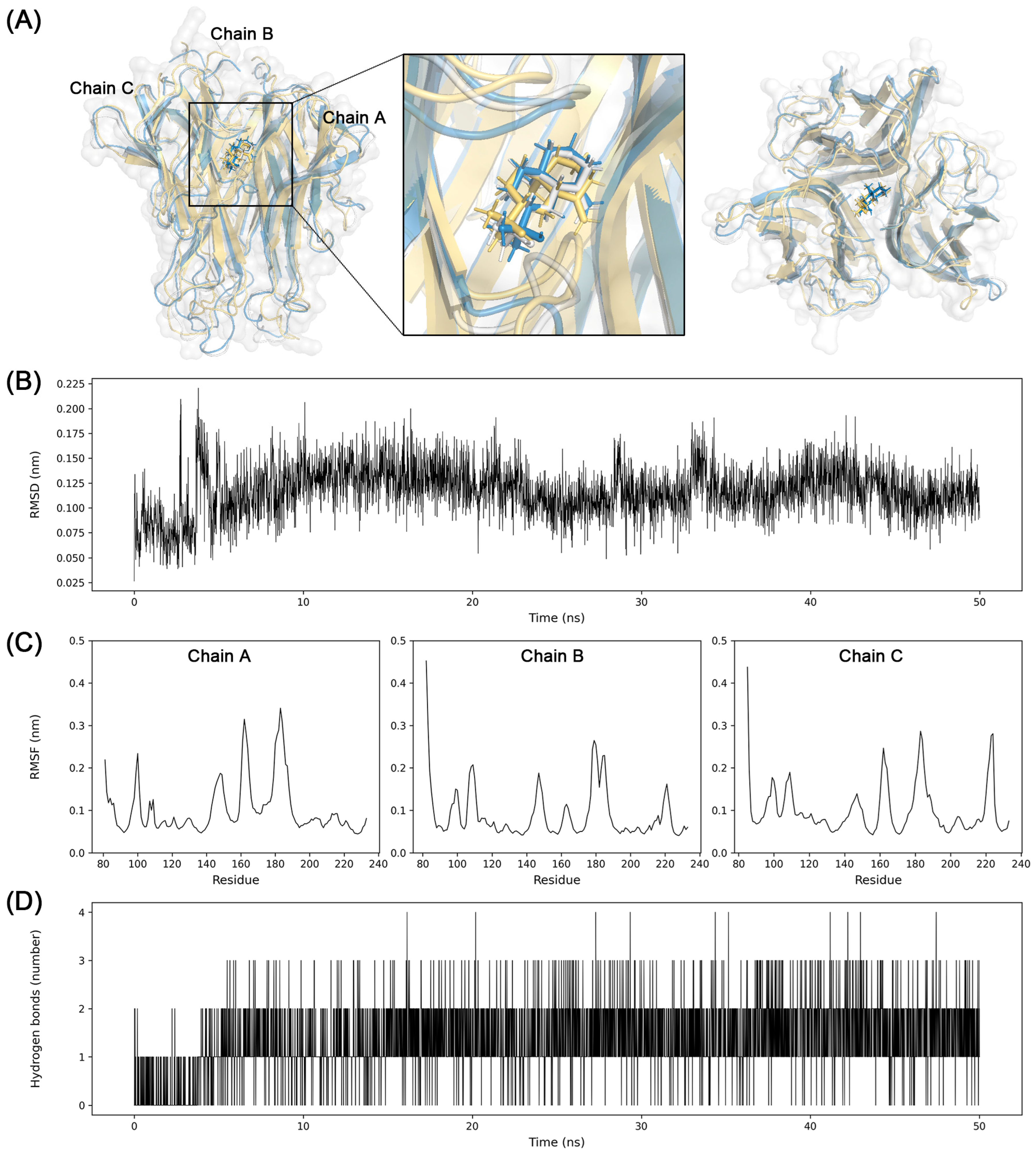 Biomolecules 13 01322 g010