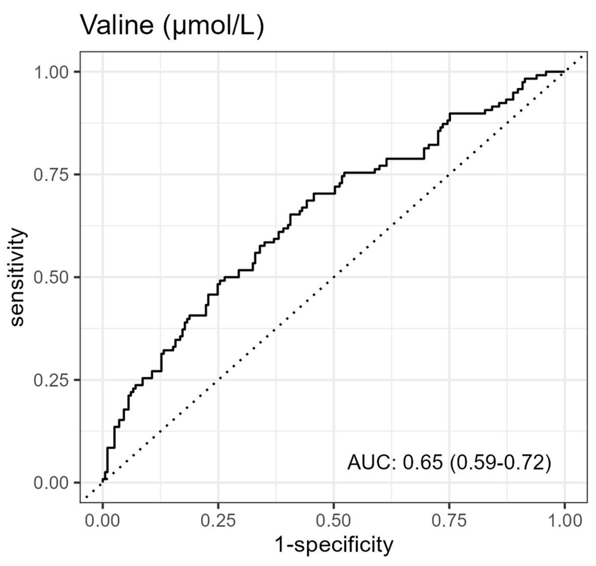 Biomolecules 13 01323 g004