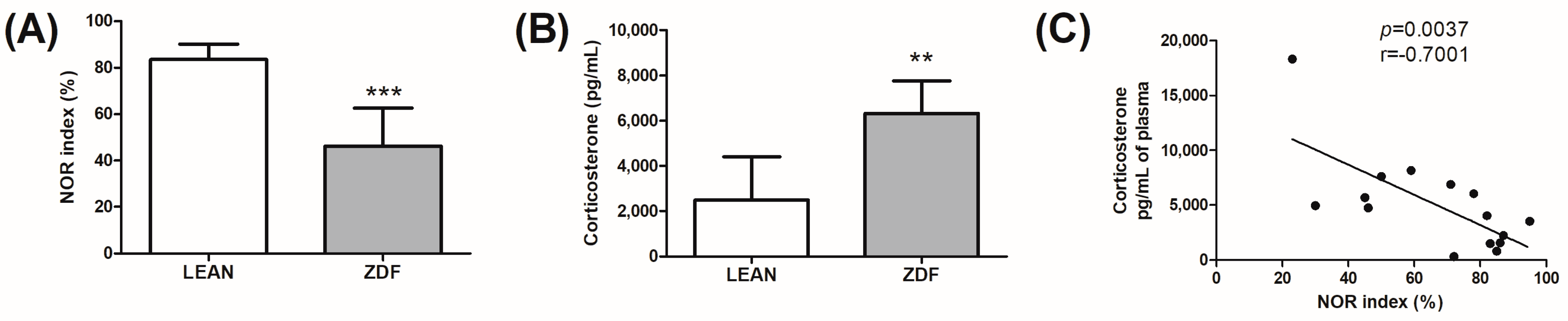 Biomolecules 13 01325 g002 Biomolecules 13 01325 g002