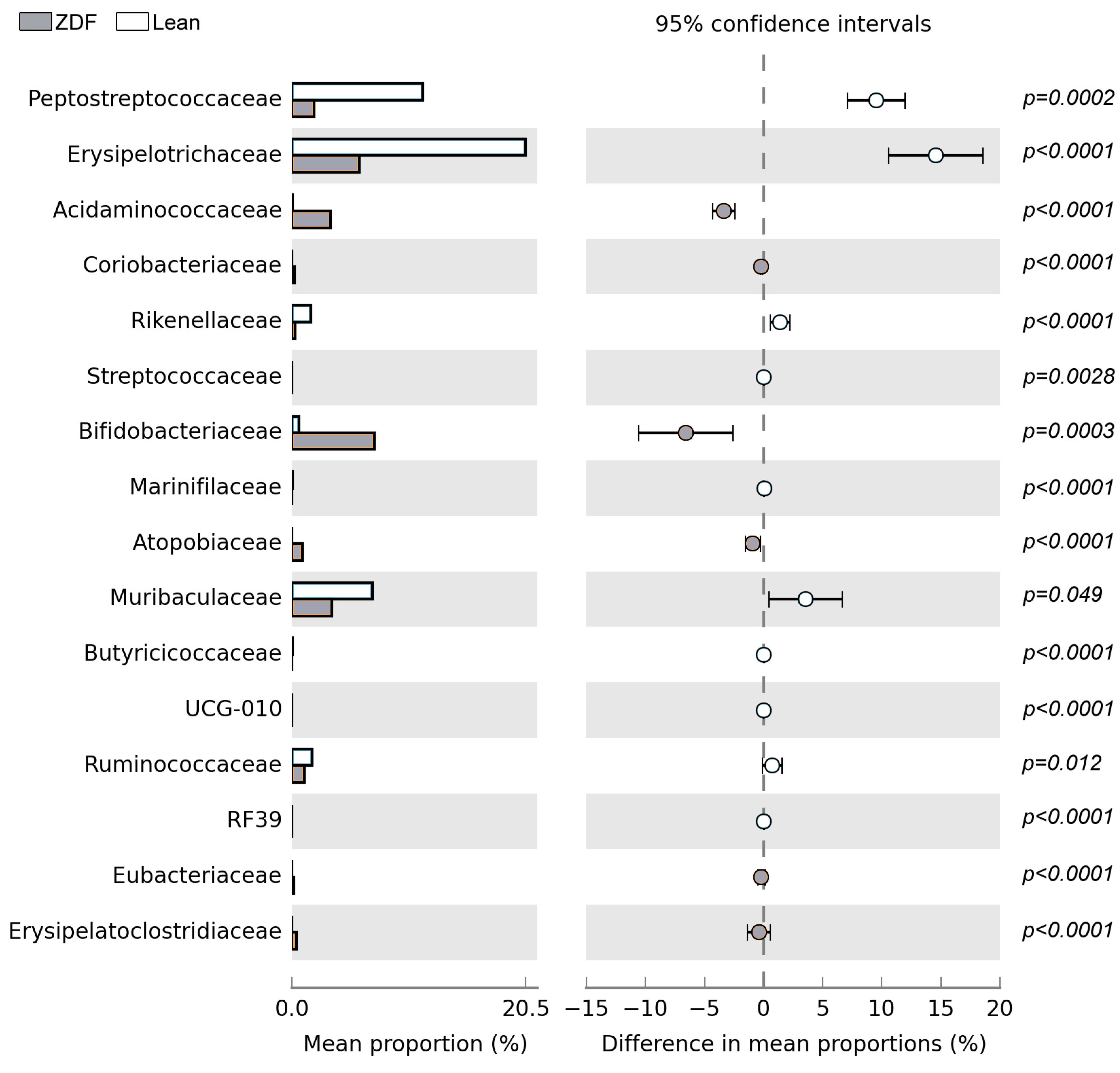 Biomolecules 13 01325 g007 Biomolecules 13 01325 g007