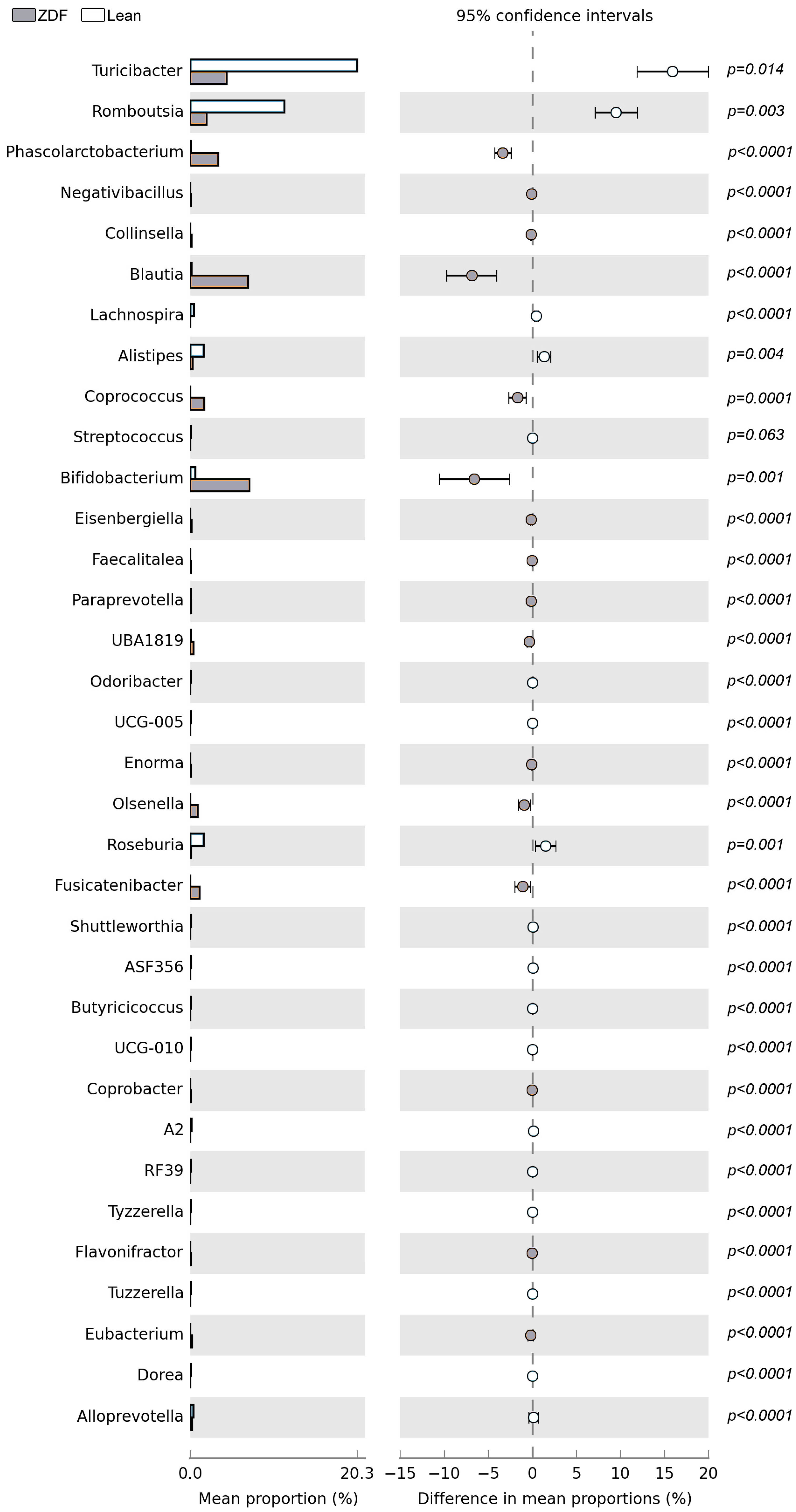 Biomolecules 13 01325 g008 Biomolecules 13 01325 g008