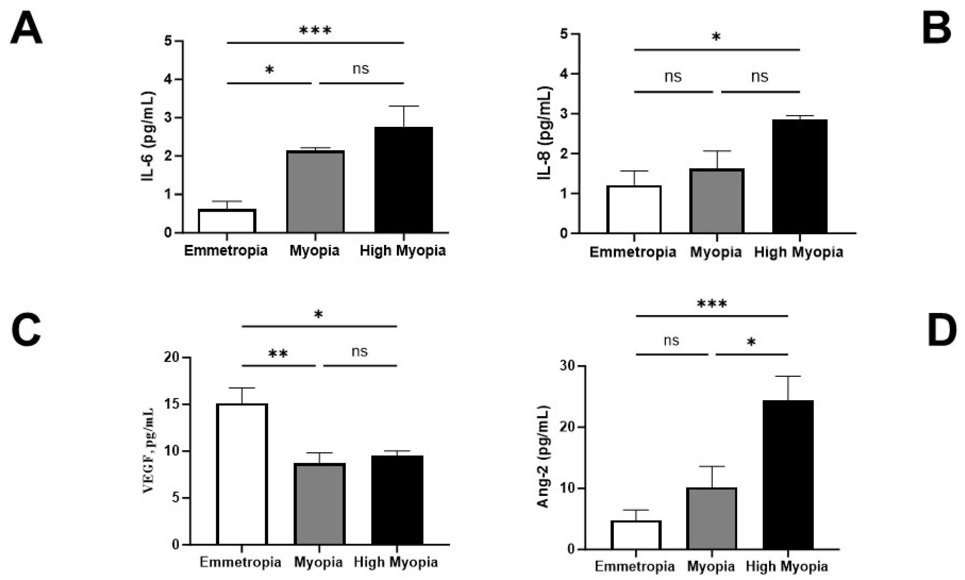 Biomolecules 13 01328 g001