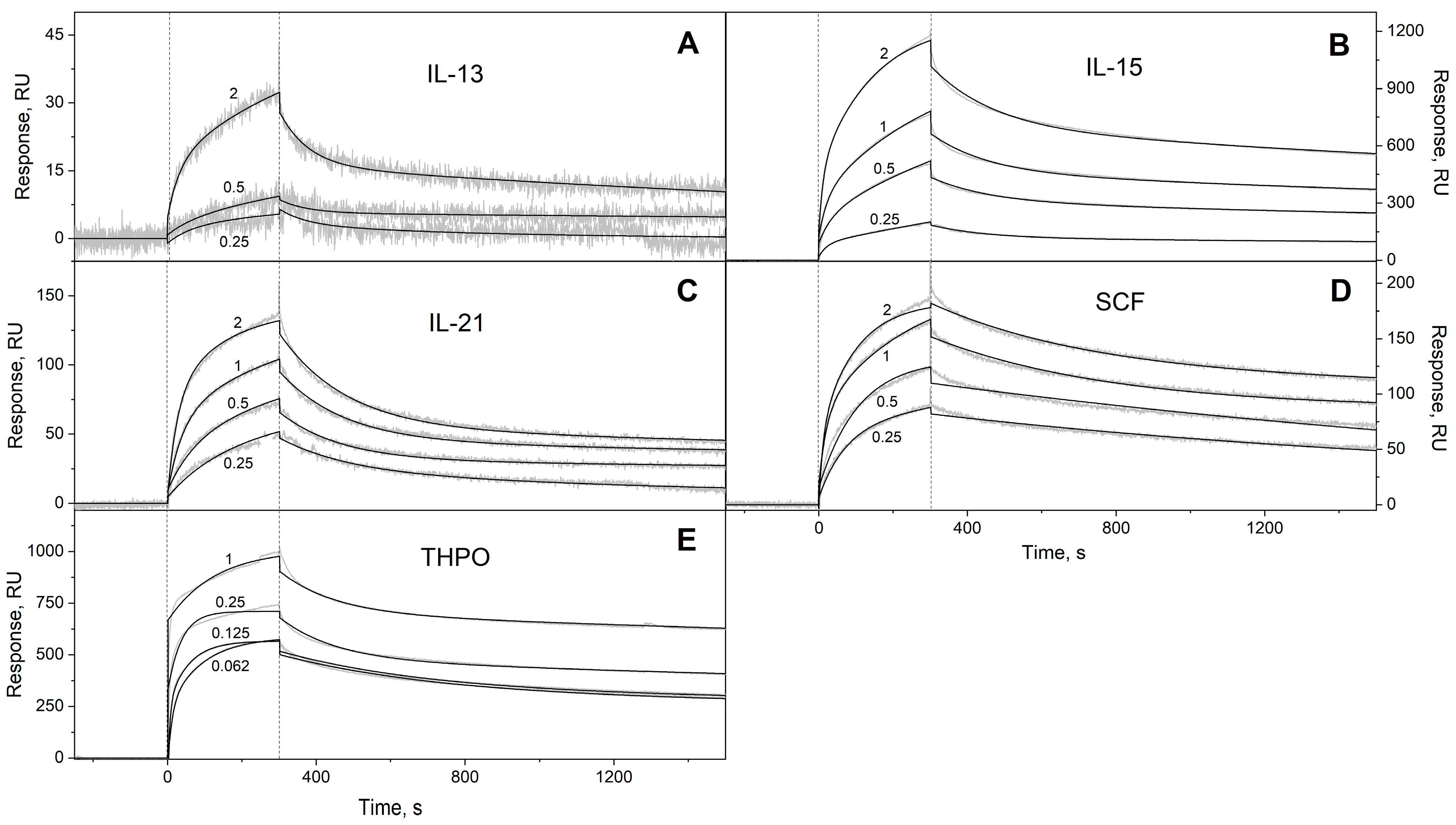 Biomolecules 13 01345 g002