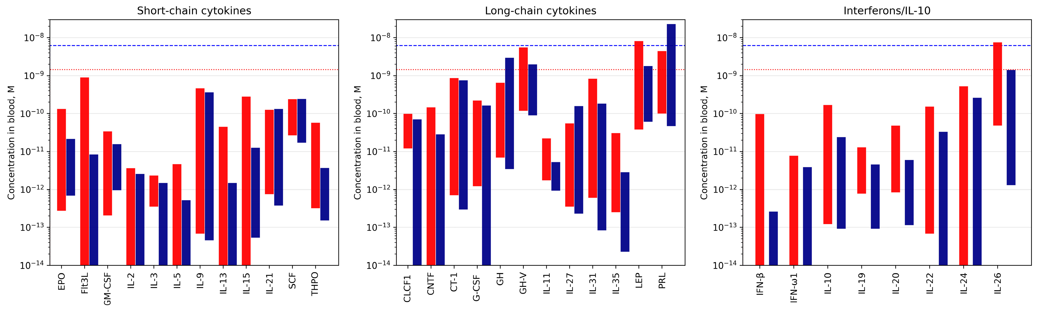 Biomolecules 13 01345 g008