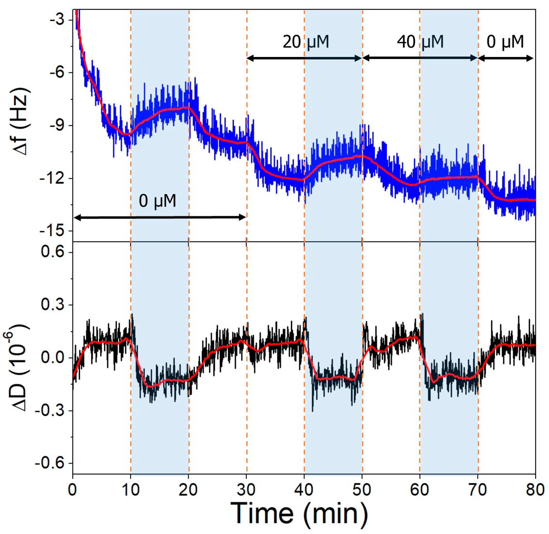 Biomolecules 13 01363 g009