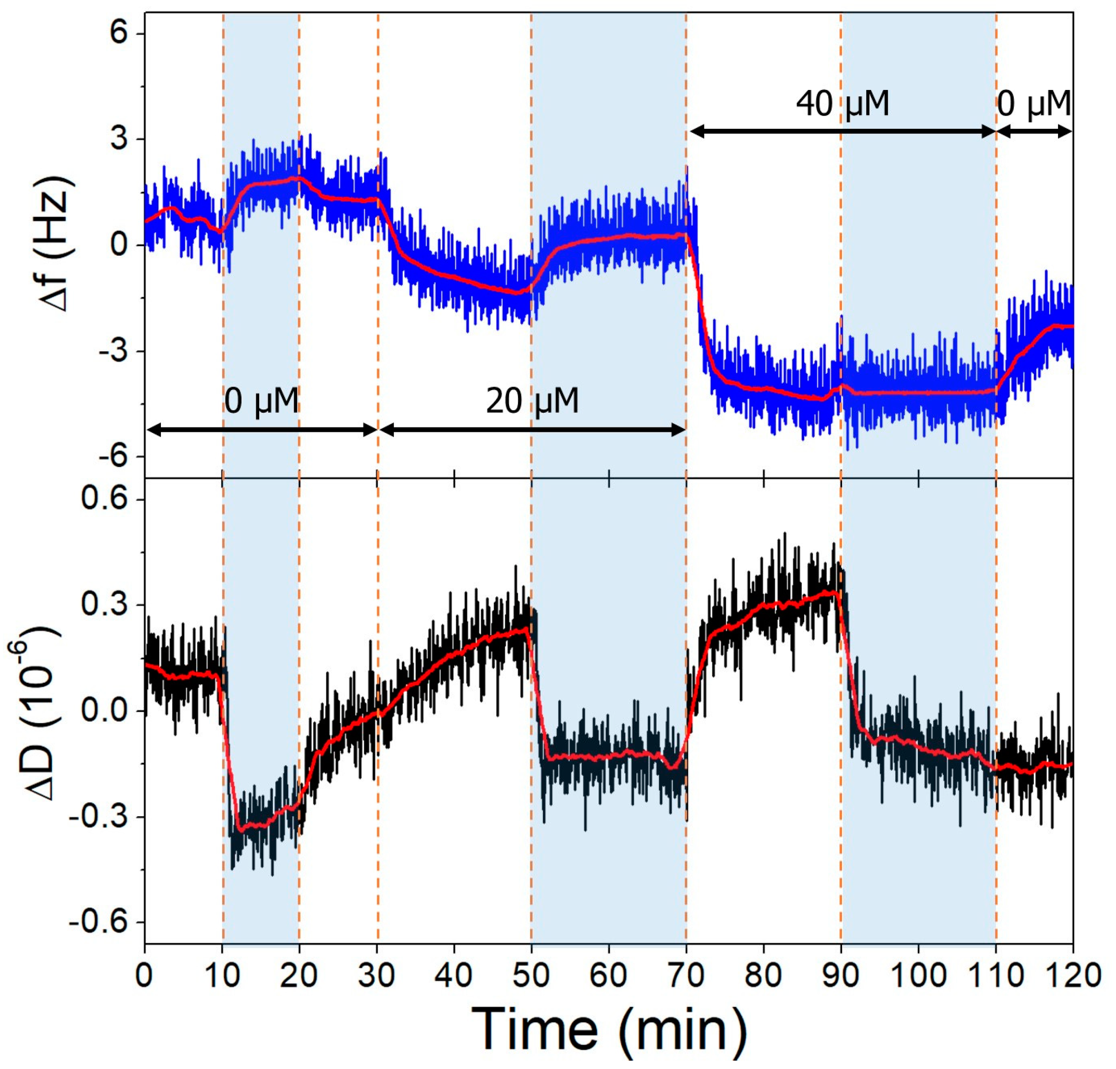 Biomolecules 13 01363 g011