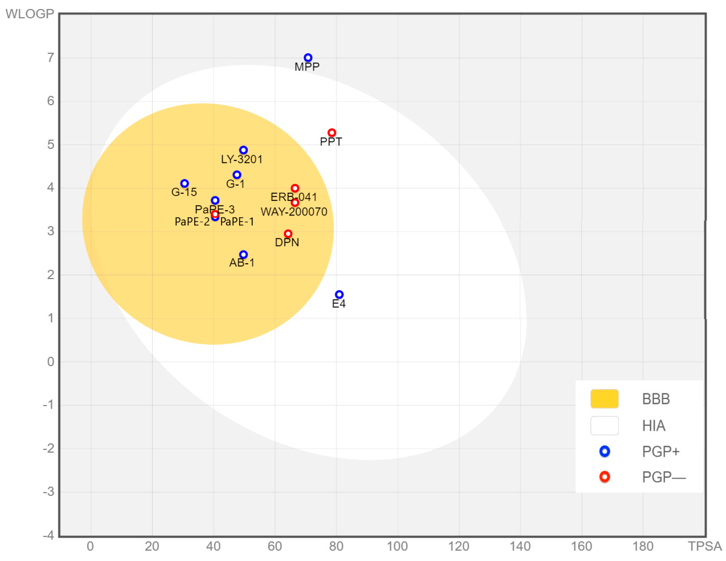 Biomolecules 13 01405 g007 Biomolecules 13 01405 g007